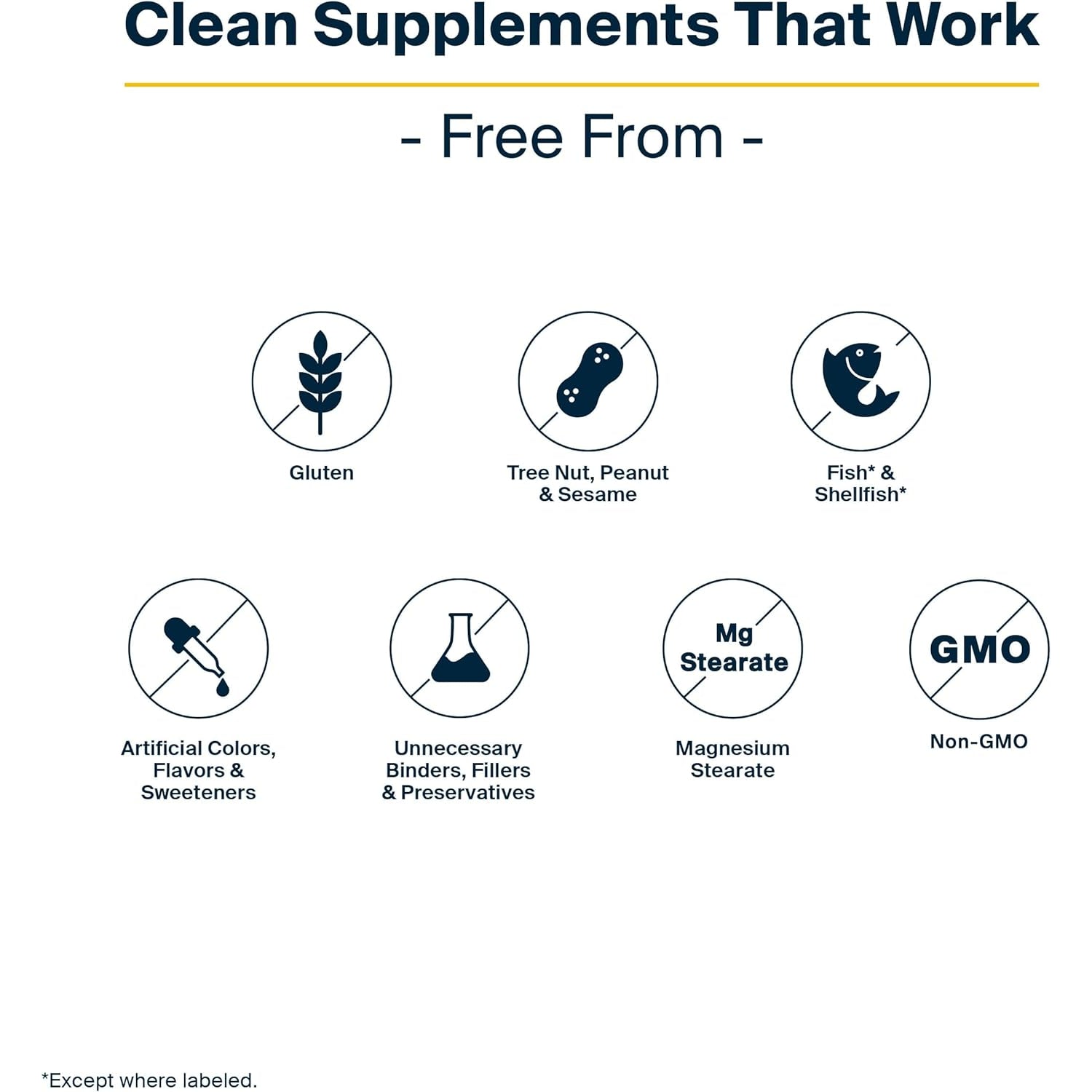 Vital Nutrients Genistein - Easily Absorbed Isoflavones for Bone Health Support* - Vegan Supplement - Gluten and Dairy Free - Non-Gmo - 60 Capsules