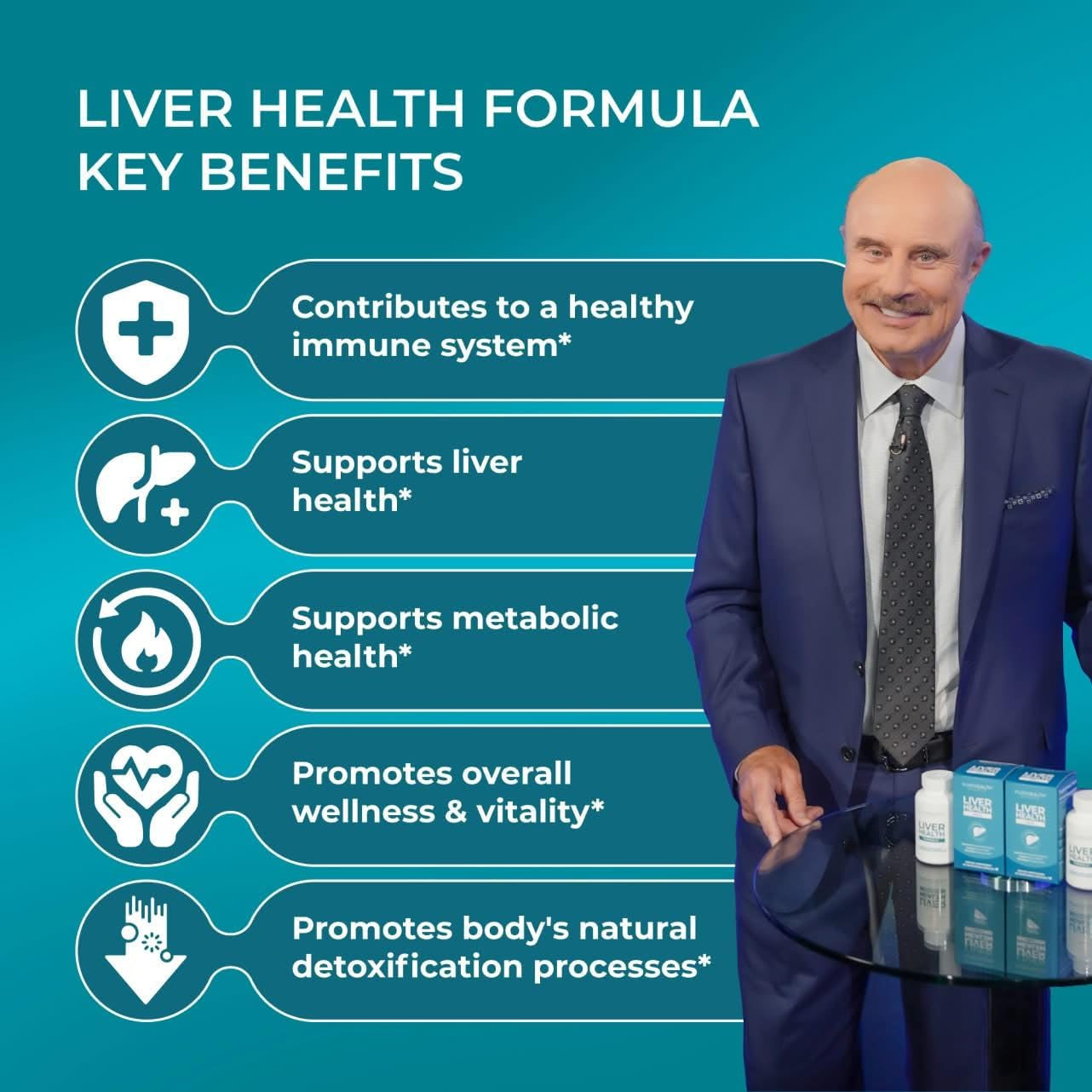 PUREHEALTH RESEARCH Liver Health – Liver Cleanse Detox & Repair Support Supplement- with Milk Thistle, Turmeric Powder, Dandelion, Artichoke, Beet Root, Ginger, L Cysteine HCL & More - 60 Capsules