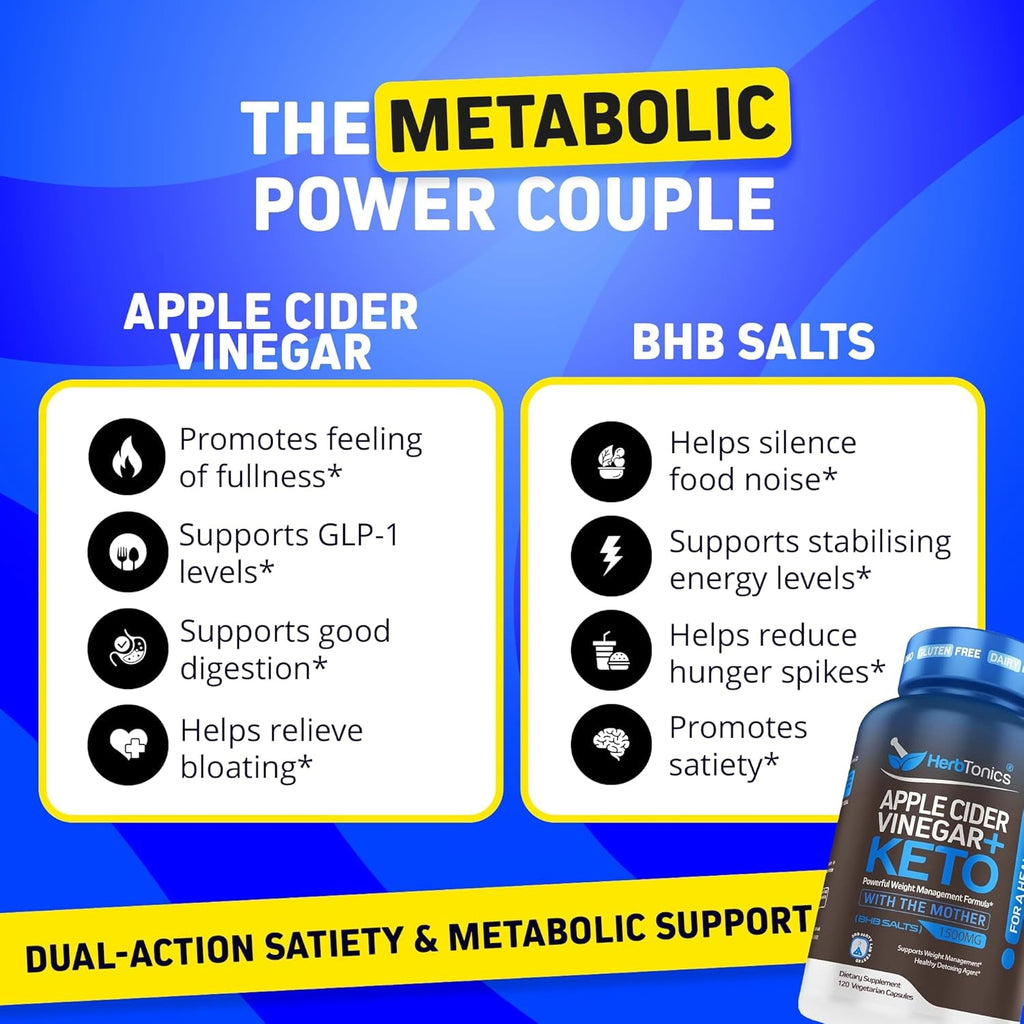 Herbtonics Apple Cider Vinegar + Keto BHB Capsules | GLP-1 Support for Appetite, Cravings & Weight Management | Metabolism Support with Satiety Support | 120 Capsules - 2 Month Supply