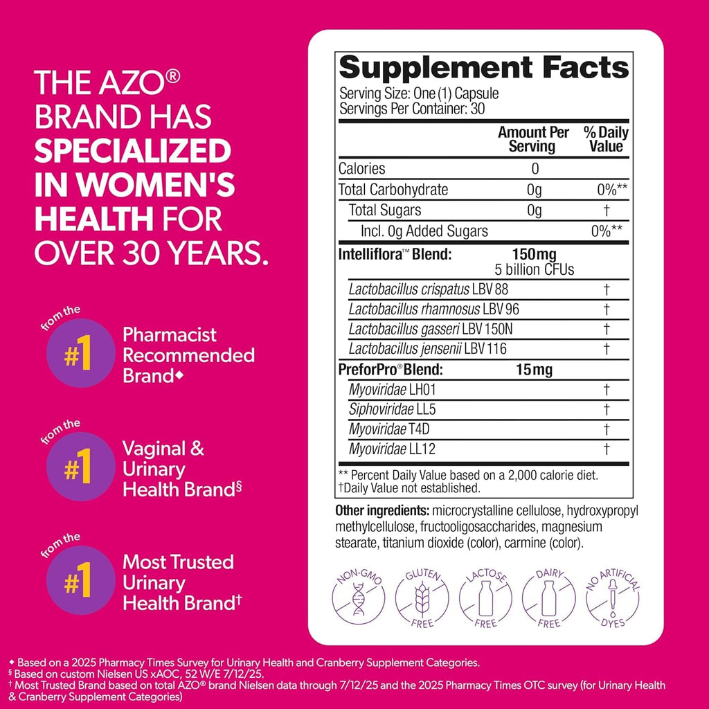 AZO Dual Protection, Urinary + Vaginal Support, Prebiotics and Probiotics for Women*, Starts Working within 24 Hours, Non-Gmo, 30 Count