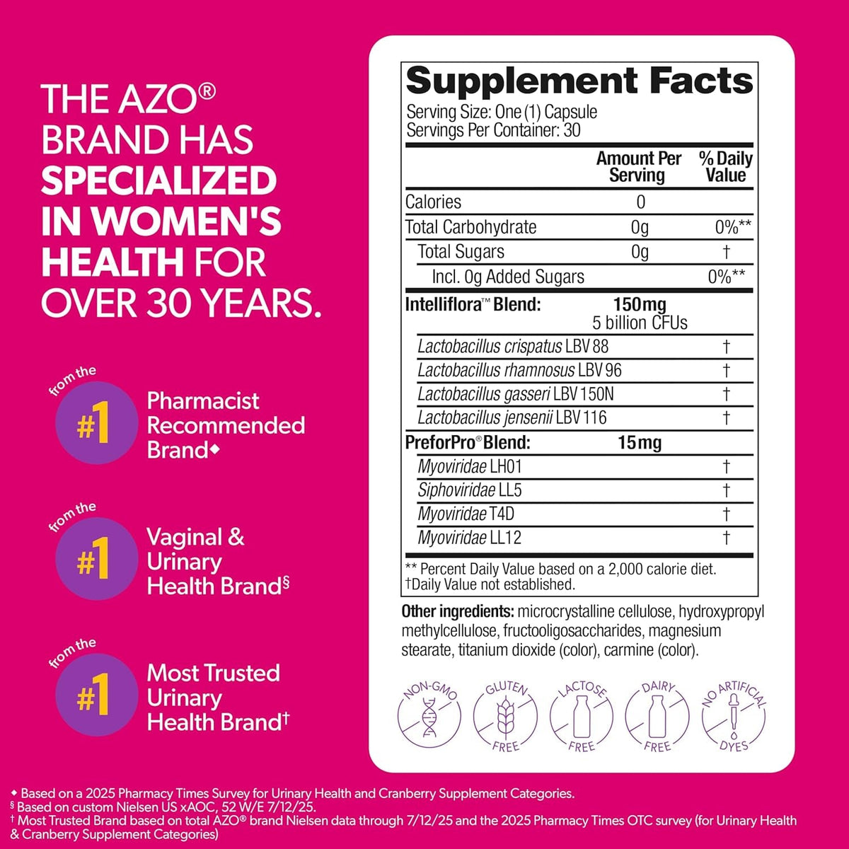 AZO Dual Protection, Urinary + Vaginal Support, Prebiotics and Probiotics for Women*, Starts Working within 24 Hours, Non-Gmo, 30 Count