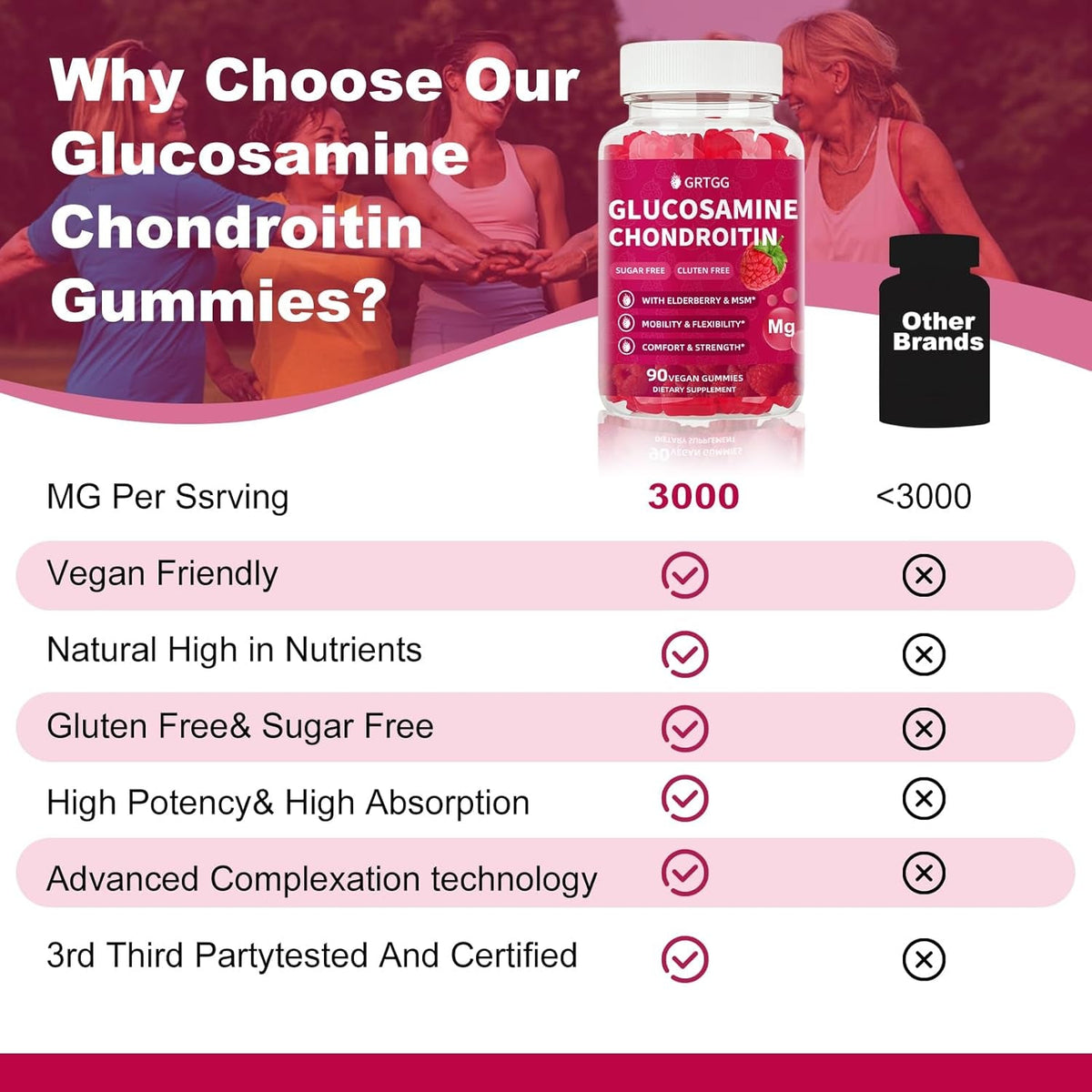 Glucosamine Chondroitin Gummies with MSM & Elderberry Extra Strength 3000MG - Joint Support, Antioxidant Immune Support Supplement for Adults, Men & Women - 90 Raspberry Gummies