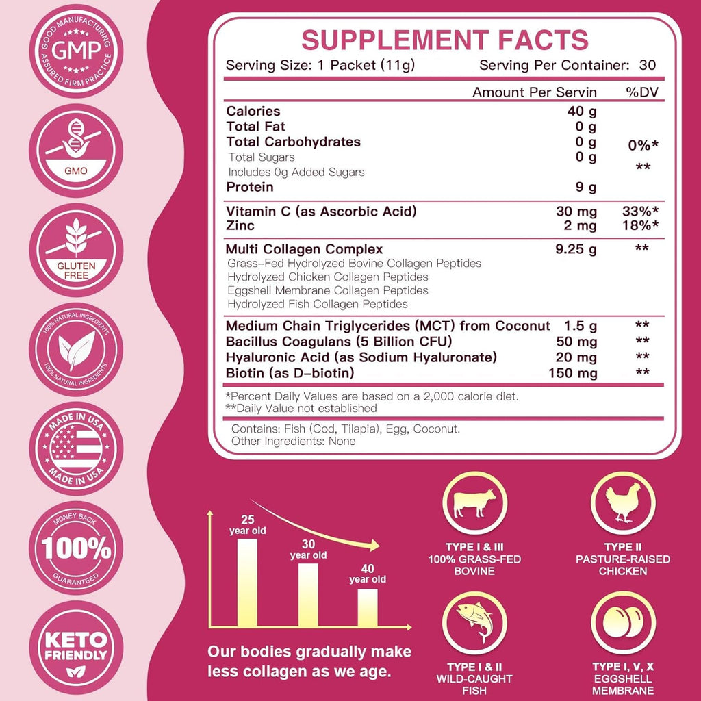 ZEBORA Multi Collagen Peptides Powder Packets with Hyaluronic Acid, Biotin, MCT - Hydrolyzed Collagen with 5 Billion Probiotics - Support Skin Hair Nail & Gut Health - 30 Stick Packs