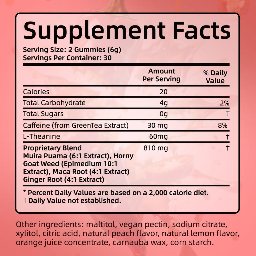 Spicy Gummies Cubes for Couples, Adults Hot Peach Gummy with Chili Pepper, Muira Puama, Maca Root and Epimedium, Plant-Based Daily Wellness Support, Vegan, Non-Gmo – 60 Gummies