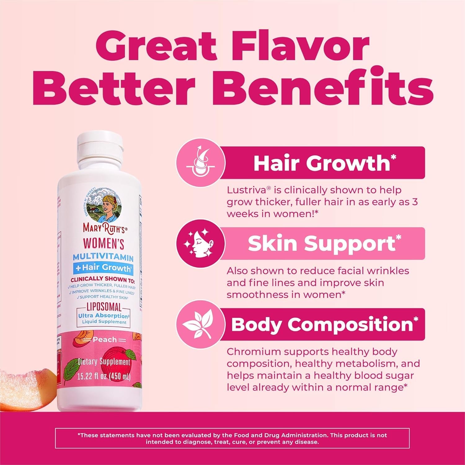 MARYRUTH'S Women'S Multivitamin + Lustriva Hair Growth Liposomal | Biotin 10000Mcg | Clinically Tested for Thicker, Fuller Hair, Improved Facial Fine Lines & Wrinkles | Ages 18+ | 15.22 Fl Oz