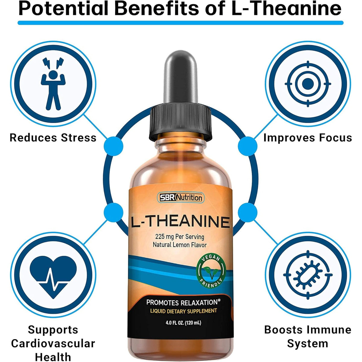 SBR Nutrition Liquid L-Theanine Drops | All Natural, Vegan, Alcohol Free, Non-Gmo | for Sleep Aid, Calm, Relaxation, Focus without Drowsiness | Synergistic with Coffee or Caffeine