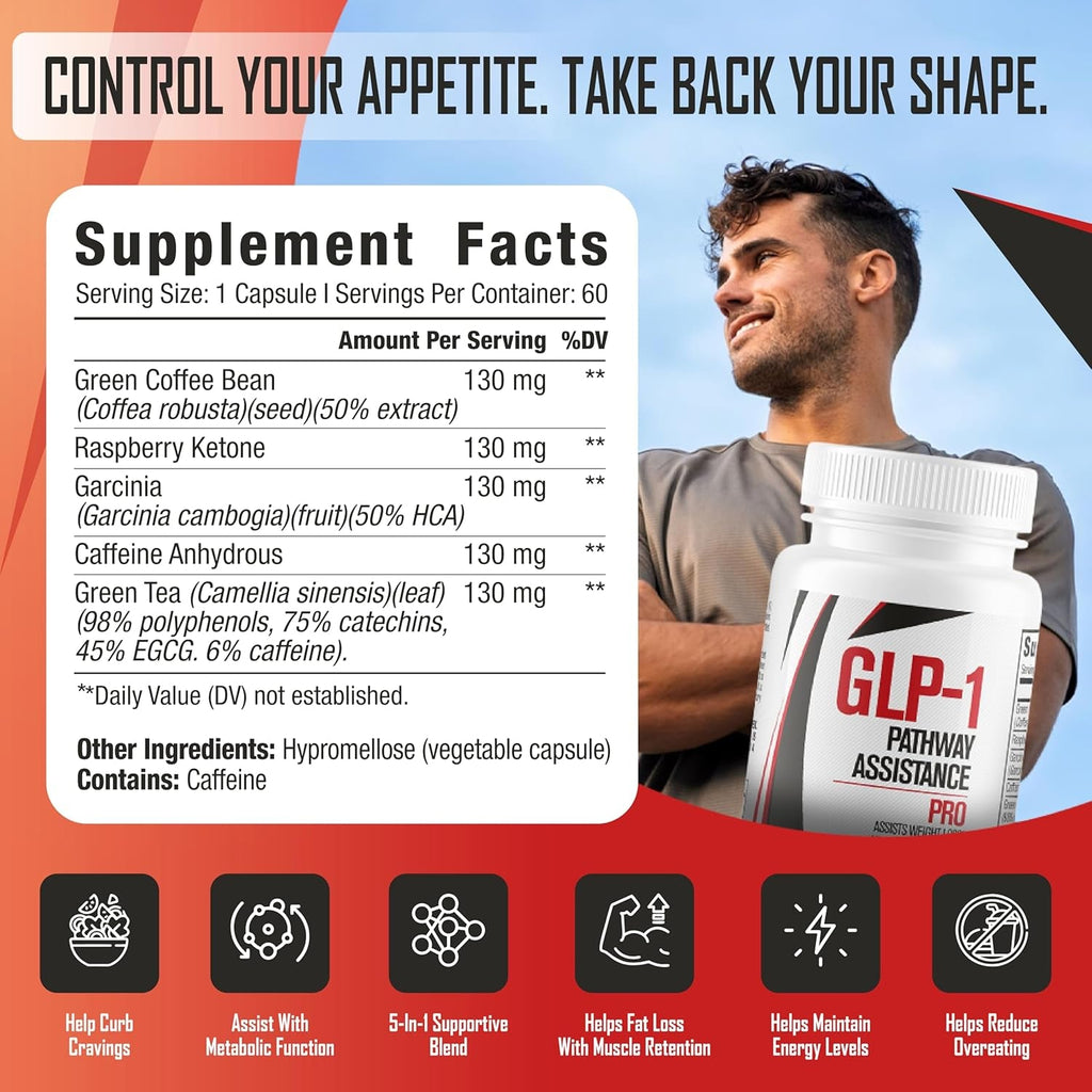 GLP-1 PRO | Weight Loss Pills, Appetite Suppressant & Fat Burner for Men & Women | Supports Healthy Pathways Associated with GLP-1 Activity | 3Rd Party Tested - 60 Capsules for Adults