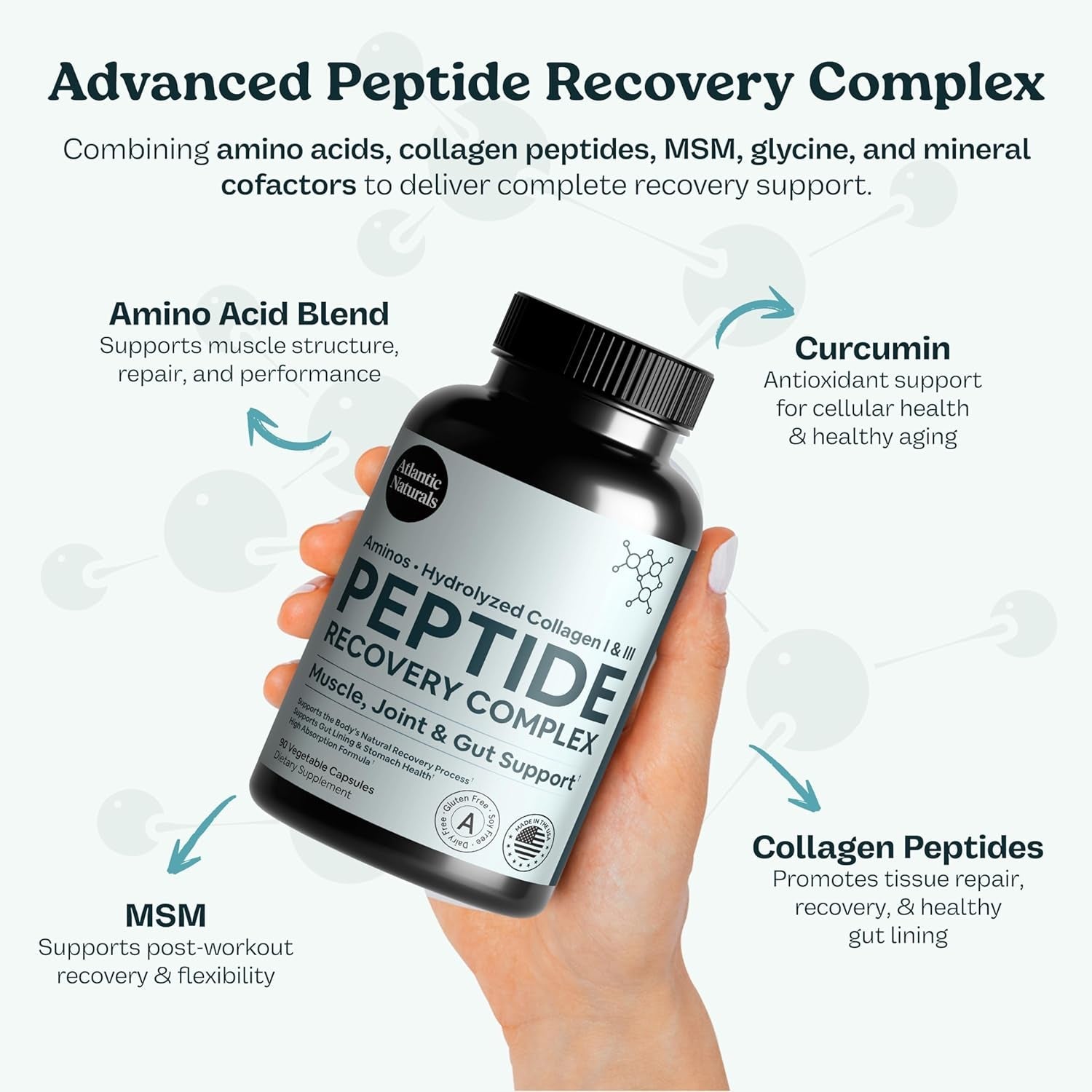 Peptide Recovery Complex – Advanced 157 Recovery Blend | Collagen Peptide Amino Support Formula for Muscle, Joint & Tissue Health | Post-Workout Recovery & Flexibility Support | 90 Capsules