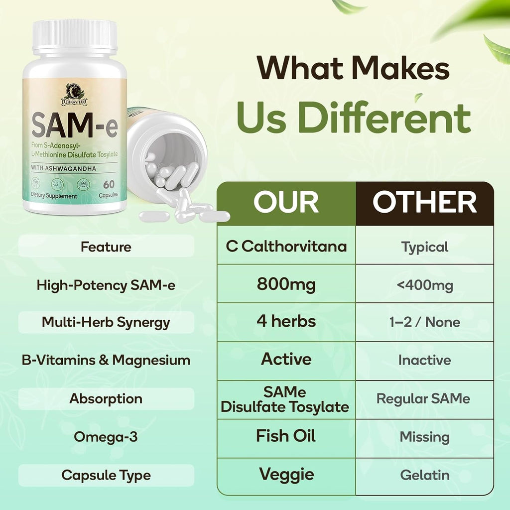 Sam-E Supplement – Capsule Complex with Ashwagandha Extract, L-Theanine, Rhodiola, St. John’S Wort, Omega-3 Fatty Acids, Magnesium, B Vitamins & D3, 60 Capsules