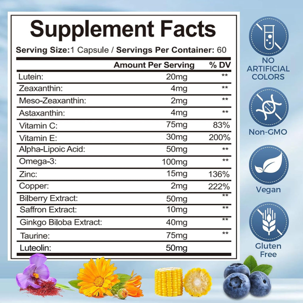 Visiovance 15 in 1 Advanced Eye Formula, Eye Vitamin and Mineral Supplement with Lutein, Zinc, Luteolin, Zeaxanthin & Bilberry Extract, 60 Count (1)