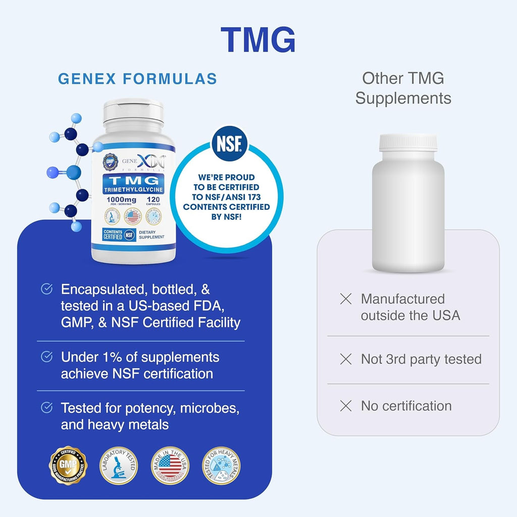 Genex Formulas TMG Supplement 1000Mg (120 Capsules) - NSF Certified for Safety, Quality & Label Accuracy - Betaine Anhydrous Trimethylglycine - Liver Supplement - Gluten Free & Non-Gmo - 30-Day Supply