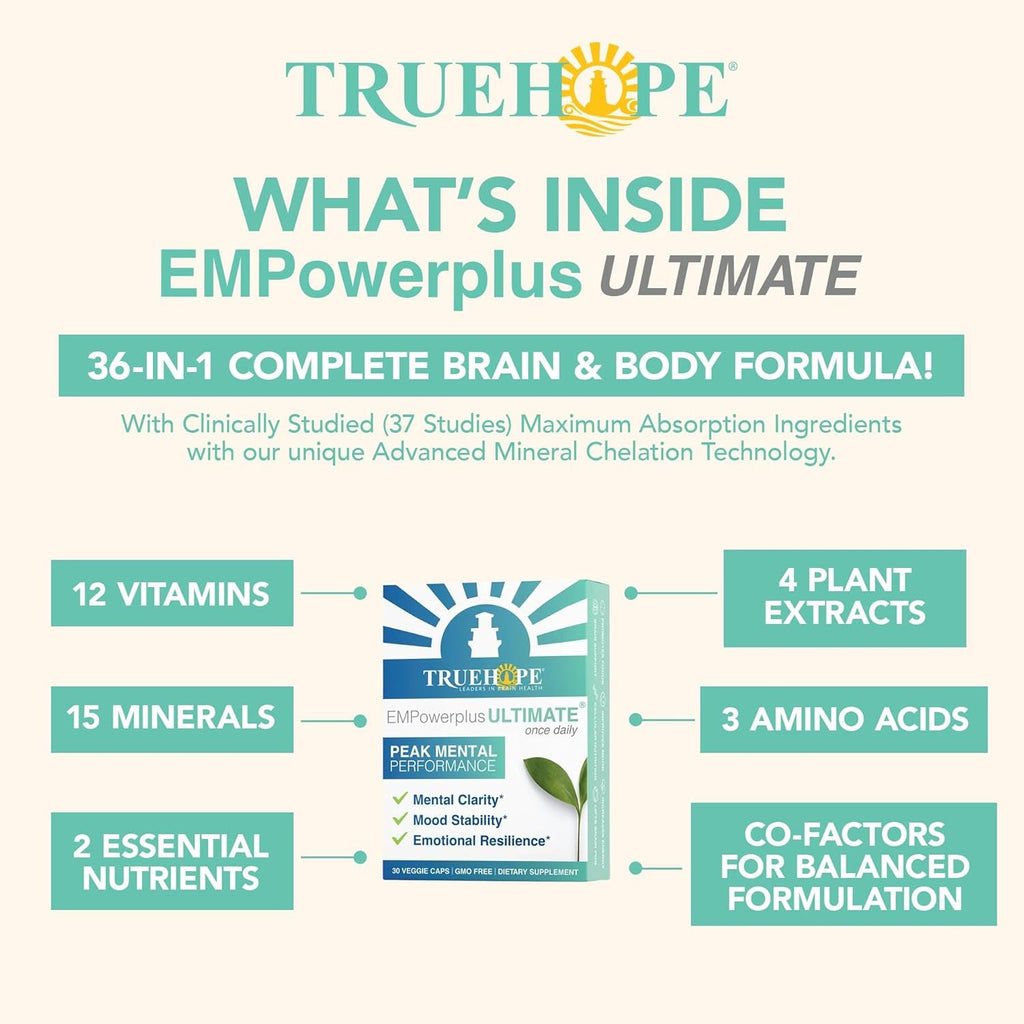 Truehope Empowerplus Ultimate Strength | Most Effective Brain, Energy & Focus Supplement | 1000% Better Absorption | Backed by 37 Research Studies & 28 Years of Success | 30 Day Supply