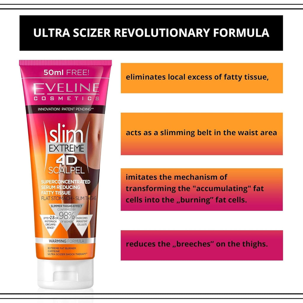 Eveline Cosmetics Slim Extreme 4D Ultra-Concentrated Fat-Reducing Serum with SCALPEL SHAPE DESIGNER™ Technology
