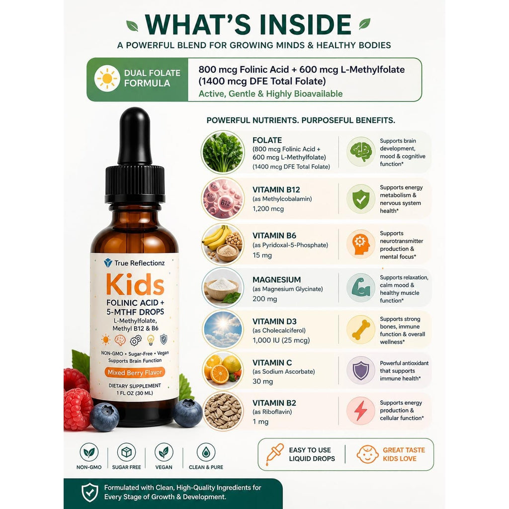 Folinic Acid Drops Kids 800 Mcg + L-Methylfolate + B12 +P5P B6 Gentle Methylation Great Taste, Magnesium Glycinate, Vitamin D3 & C Folate Support for Brain,Focus, Mood & Cellular Health 5-MTHF Drops