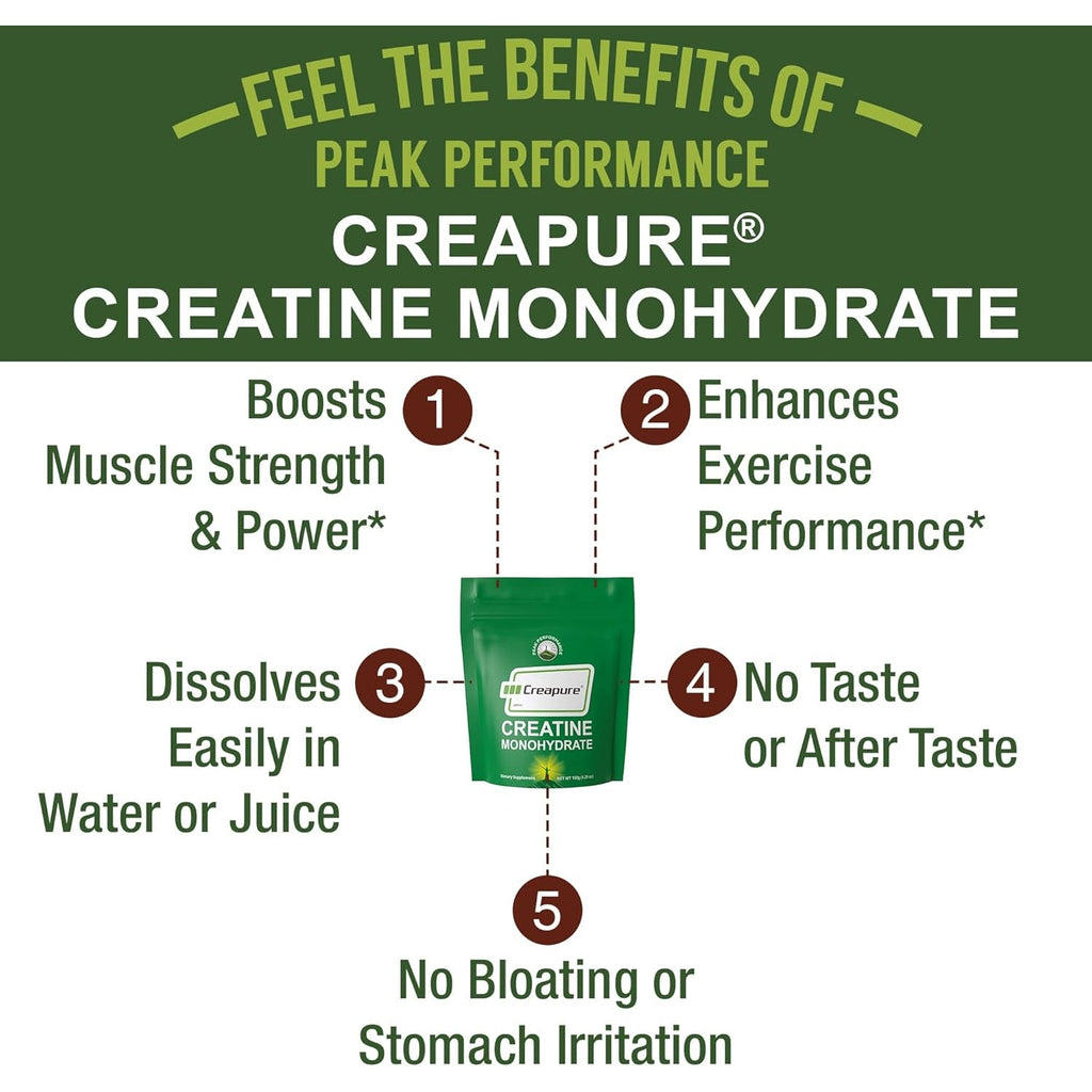 Creapure Creatine Monohydrate Powder. Ultra High Purity German Made Creatine with Nothing Else Added at All. Pure and Unflavored for Men & Women. Zero Bloating, No Sugar, Vegan Friendly Supplement