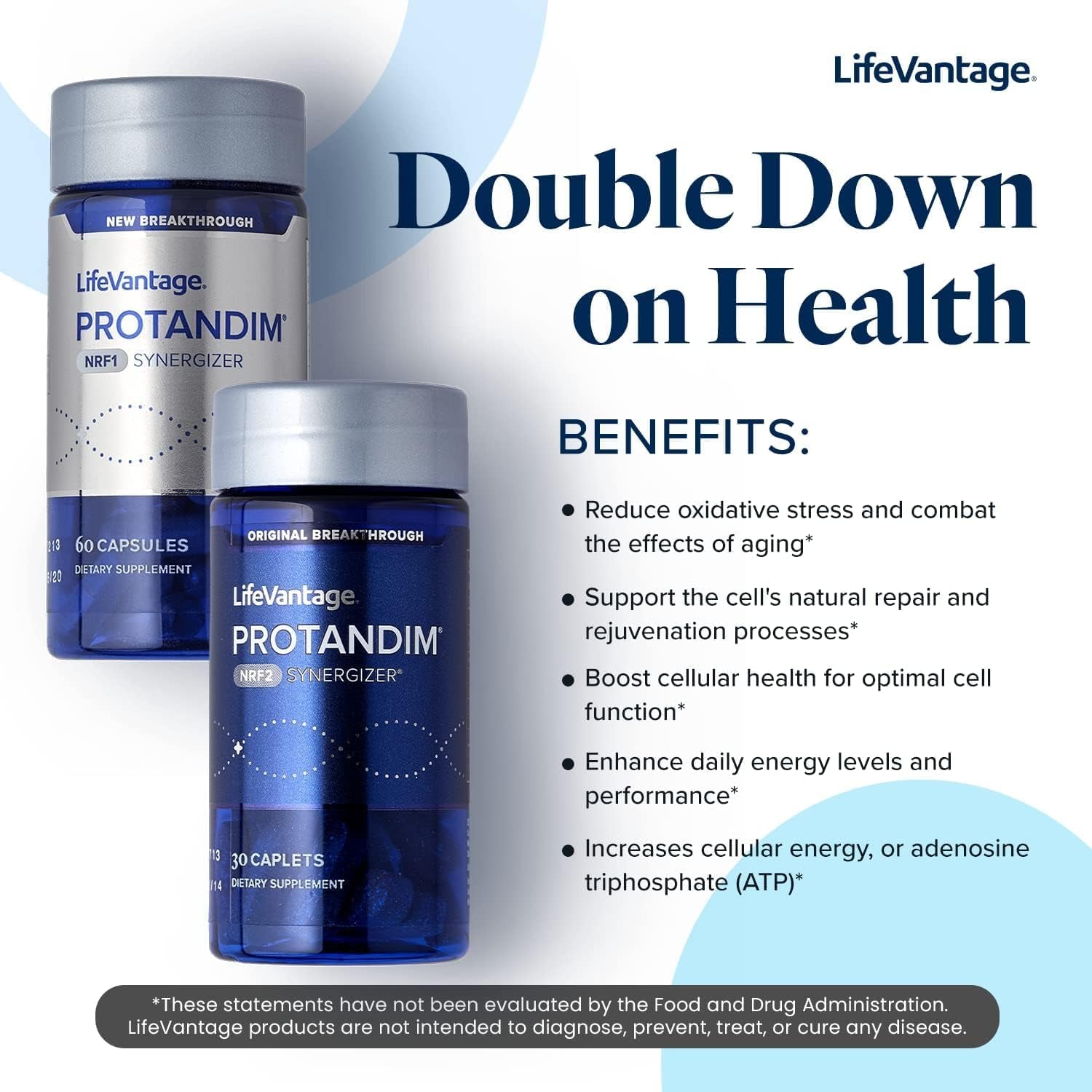 Lifevantage Protandim Dual Synergizer, NRF1 (60 Caps) + Nrf2 (30 Caps) Activators, Healthy Aging, Antioxidant, Cellular Energy Boost, Heart Health, Ashwagandha, Turmeric, Coq10
