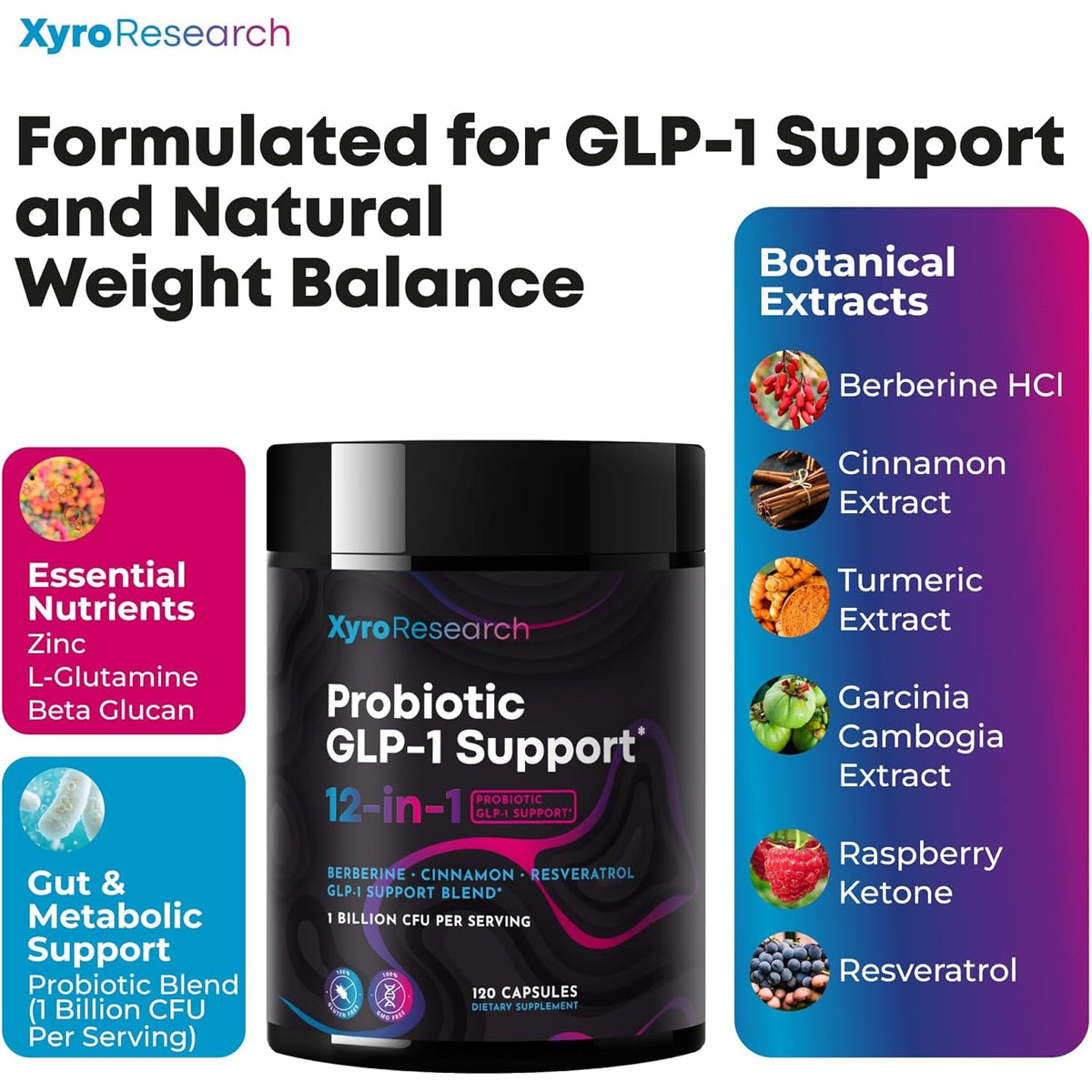 GLP-1 Support Probiotic Weight Loss Supplement - GLP1 Support for Women Men with Berberine - Natural Daily Oral GLP 1 Support Fat Burn Healthy Metabolism Gut Health - Vegan Gluten Free