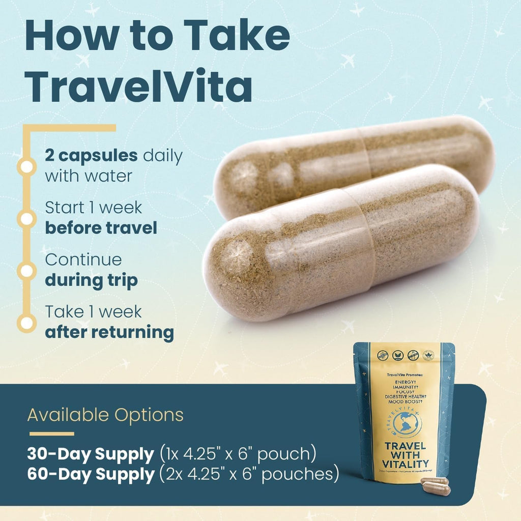 Natural Travel Pills - Traveling Supplement for Jet Lag Relief, Digestion, Immunity, Energy, Sleep, Circulation - Vacation and Long Flight Essentials for Men and Women - 30 Day Supply