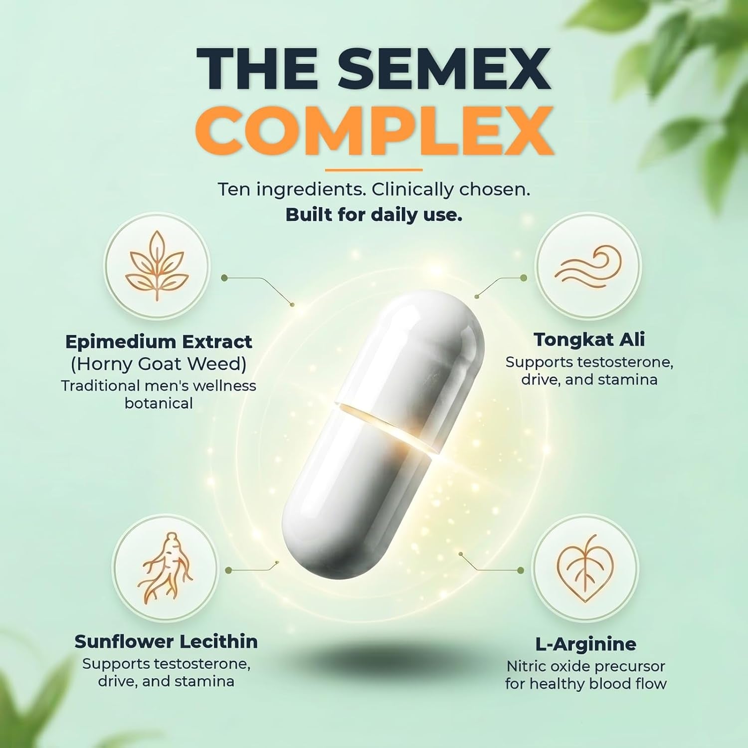 SEMEX™ Semen Volume Booster – Doctor Formulated Natural Support for Male Sperm Health, Load Volume Boost & Stamina, Male Fertility Supplement – Made in USA – 90 Count