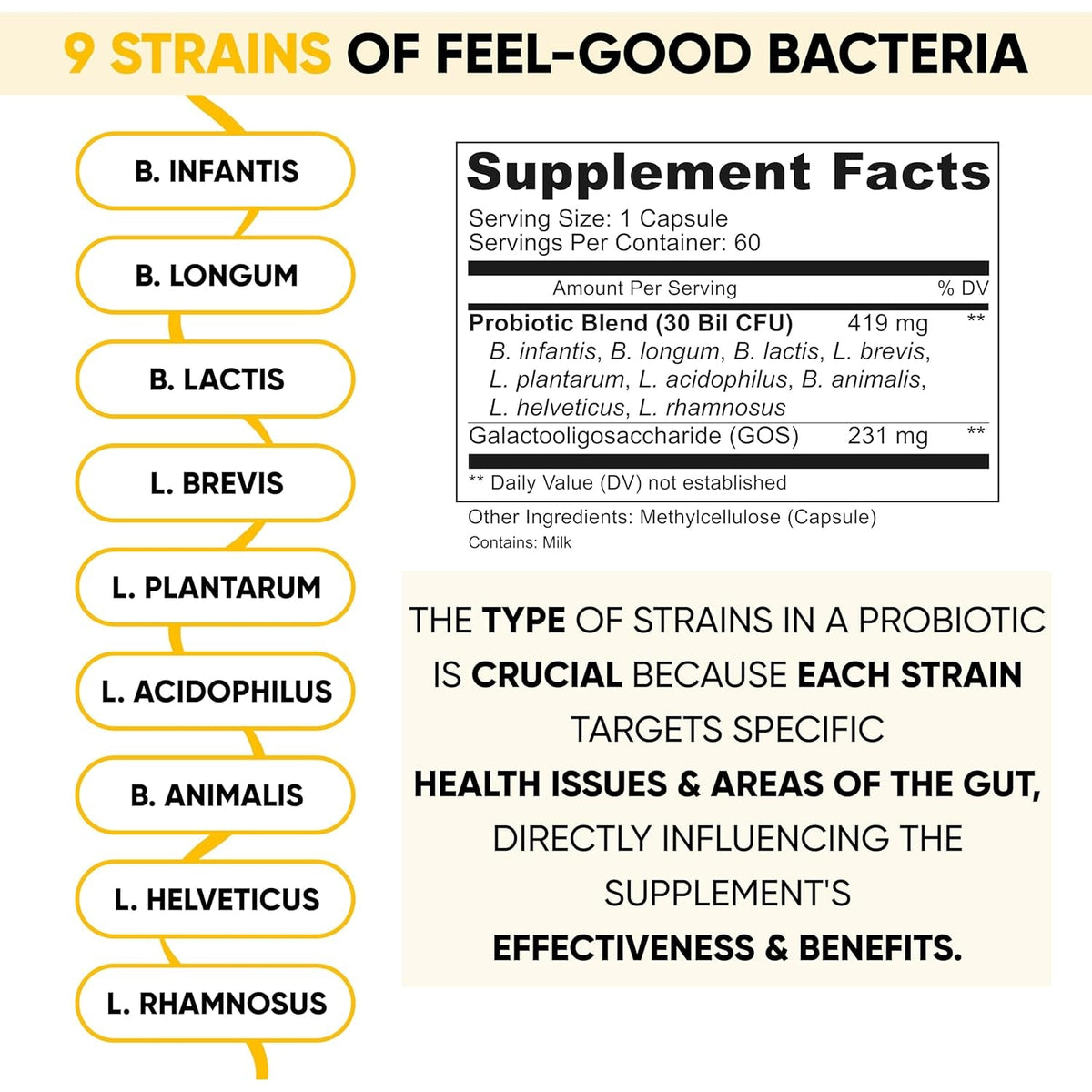 Lifted Naturals Mood Boosting Probiotic 30 Billion CFU - Mood Support Supplement, Prebiotics and Probiotics for Women & Men, Acidophilus Lactobacillus Probiotic, Shelf Stable & Non-Gmo, 60 Capsules