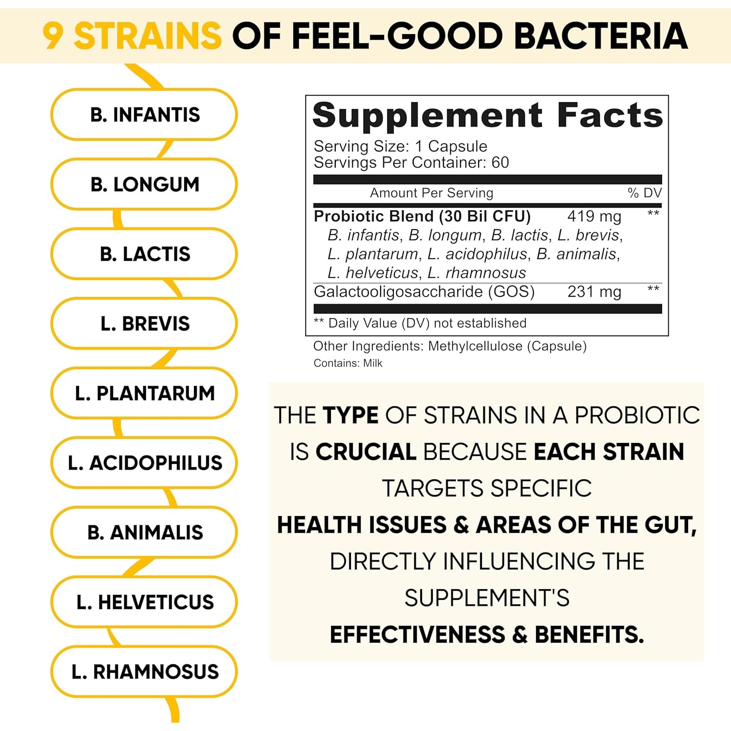 Lifted Naturals Mood Boosting Probiotic 30 Billion CFU - Mood Support Supplement, Prebiotics and Probiotics for Women & Men, Acidophilus Lactobacillus Probiotic, Shelf Stable & Non-Gmo, 60 Capsules