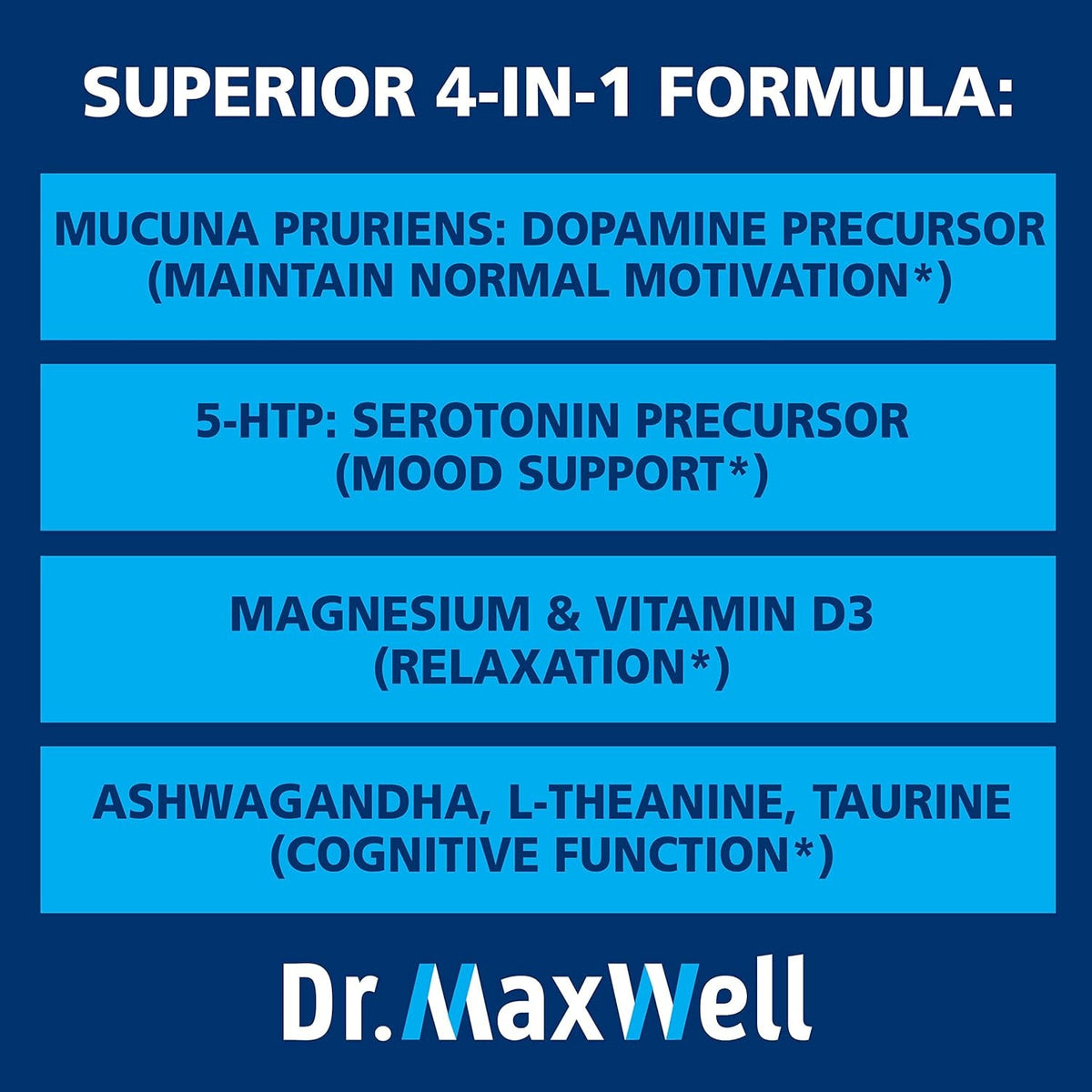 Dr. Maxwell Serotonin and Dopamine Supplements, Better than Dopamine or Serotonin Support Only. Helps Maintain Normal Neurotransmitter Levels. Mucuna Pruriens, 5-HTP, 60 Capsules Women Men