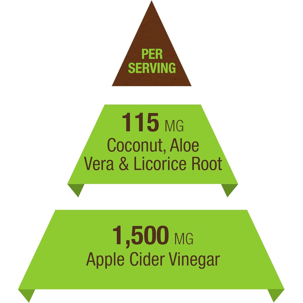 Apple Cider Vinegar 1500Mg, 100% Organic, Pure & Raw - Healthy Digestion & Detox Support - 60 Day Supply