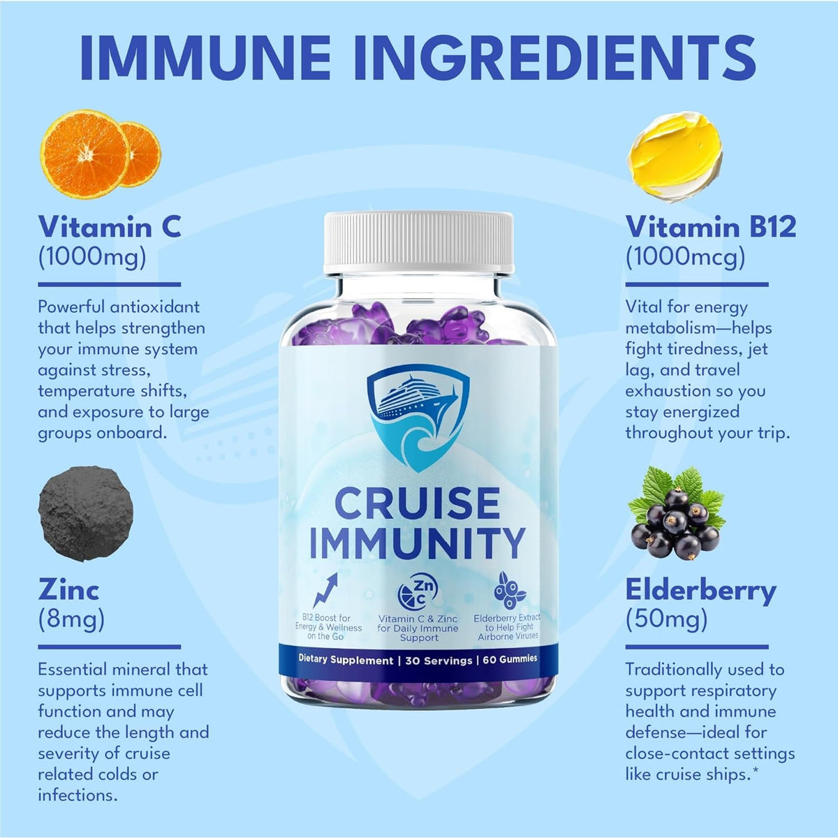 Immune Support Gummies for Cruisers with Vitamin C, B12, Zinc, Elderberry Extract, 60 Gummies, 30 Servings, Cruise and Travel Specific Wellness Supplement