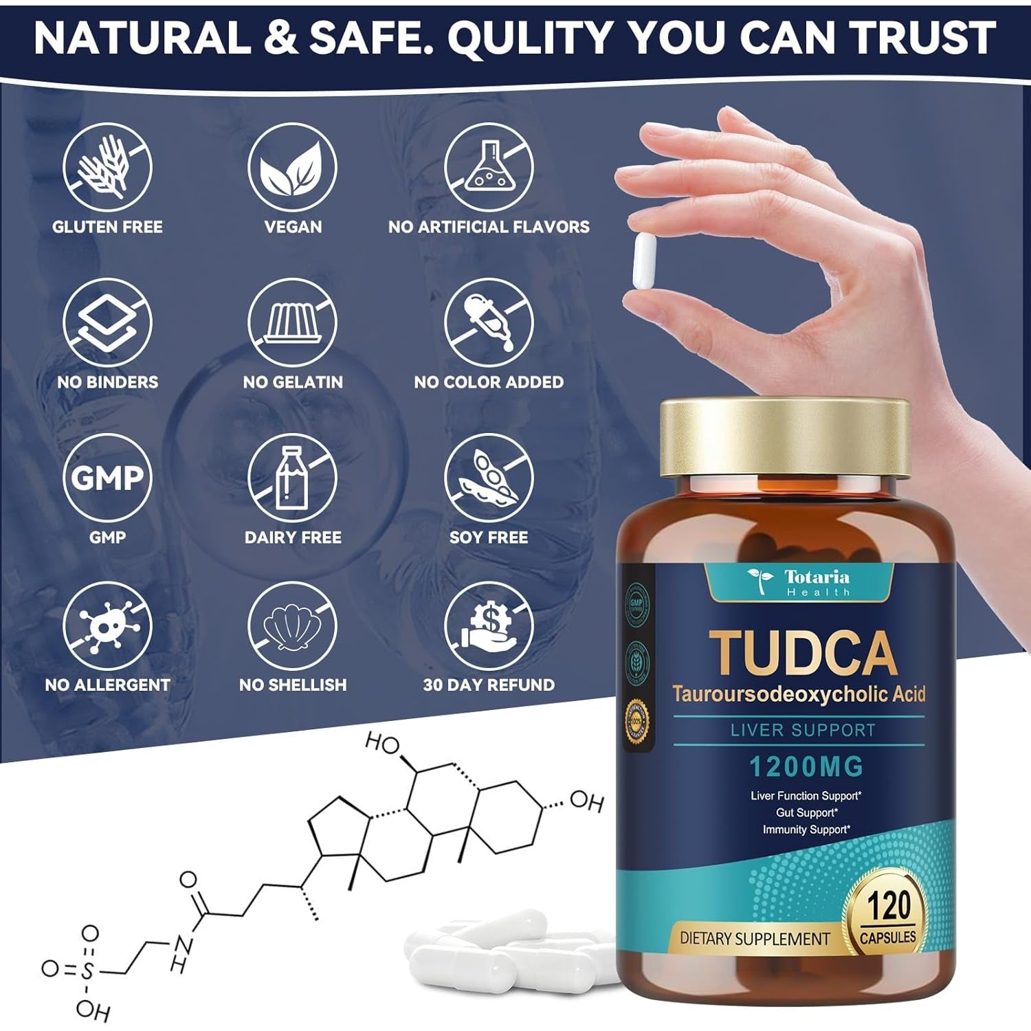 Totaria TUDCA Bile Salts 1200Mg (Tauroursodeoxycholic Acid), 120 Capsules, Ultra Strength Pure TUDCA Liver Supplements, Liver and Gallbladder Cleanse & Repair, Vegan