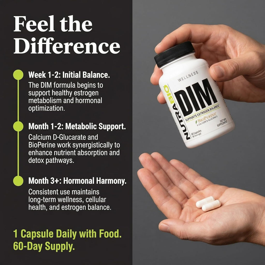 Nutrabio DIM Supplement, Supports Estrogen Balance, 100Mg - 60 Vegetable Capsules