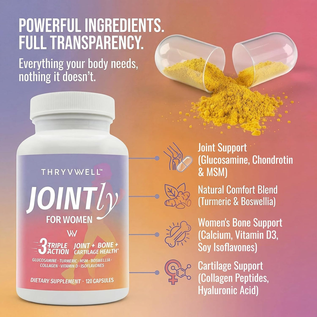 Joint Supplements for Women | 14-In-1 Joint Bone & Cartilage Support | Glucosamine Chondroitin MSM Turmeric Collagen Calcium | FSA Eligible | HSA Eligible | Lab Tested | 120 Capsules