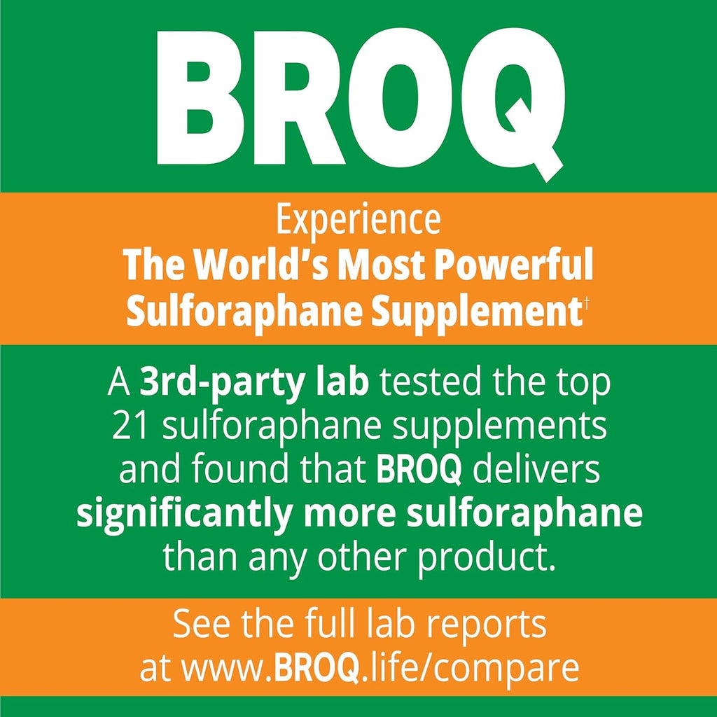2X Sulforaphane of Others for Inflammation, Immunity & Detox | BROQ – Longevity & Cellular Defense – 3Rd-Party Tested
