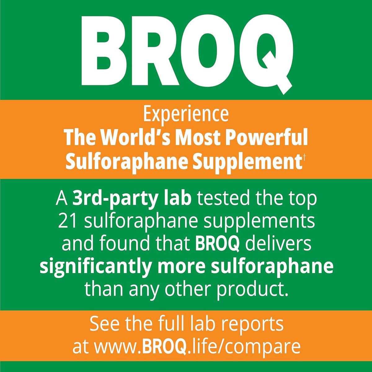 2X Sulforaphane of Others for Inflammation, Immunity & Detox | BROQ – Longevity & Cellular Defense – 3Rd-Party Tested
