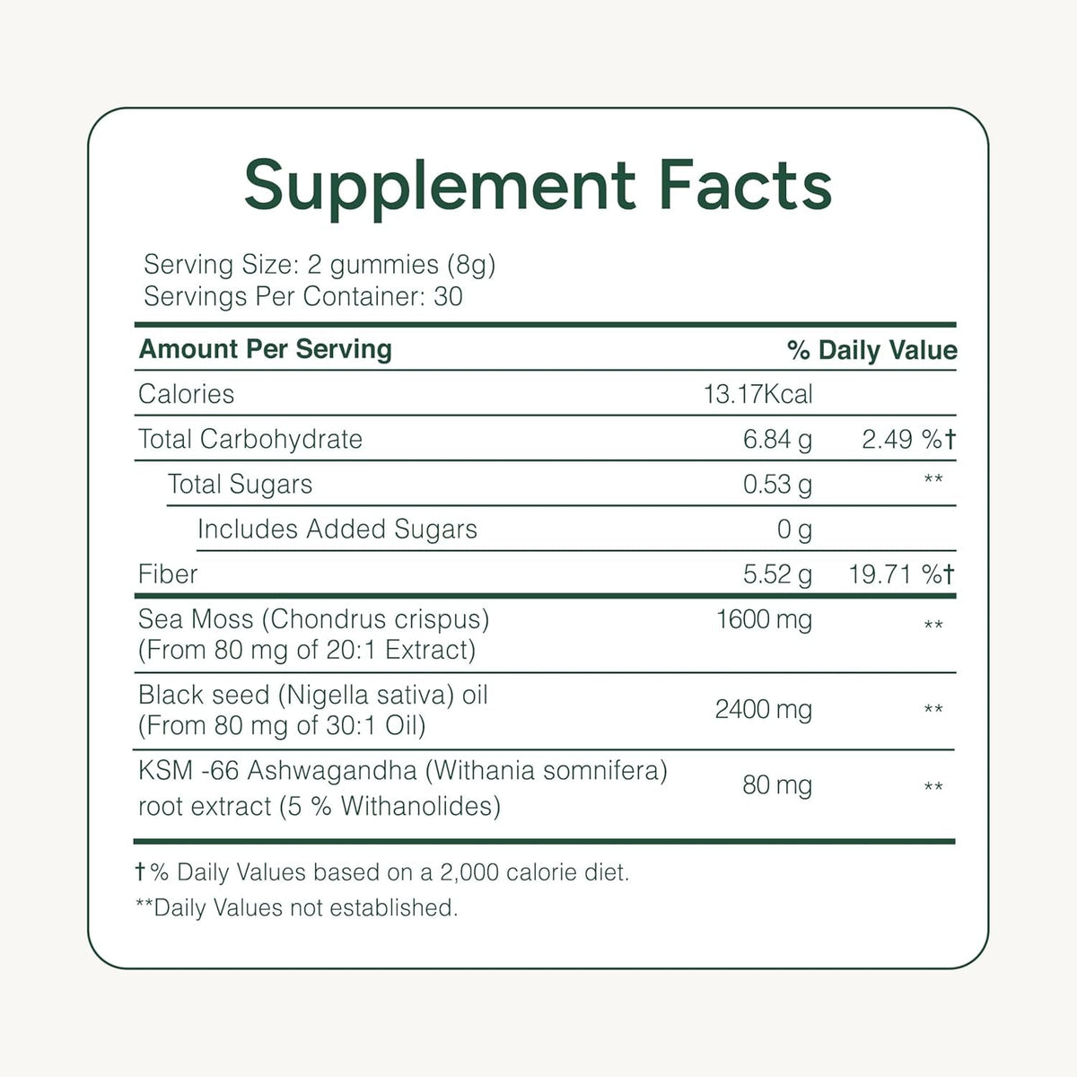 ROOT LABS Sea Moss Gummies I 92+ Minerals I Black Seed Oil I KSM 66 Ashwagandha I Lab Tested I No Added Sugar | for Men, Women I Non-Gmo I 100% Natural & Organic I 1600 Mg I 60 Gummy