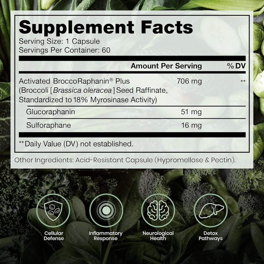 Pure Therapro Rx Extra Strength Sulforaphane Supplement from Broccoli Seed Extract | Made in USA | ONE Capsule per Serving (Other Brands Are 2 Caps!) | 3Rd Party Tested | Oncoprotect ES