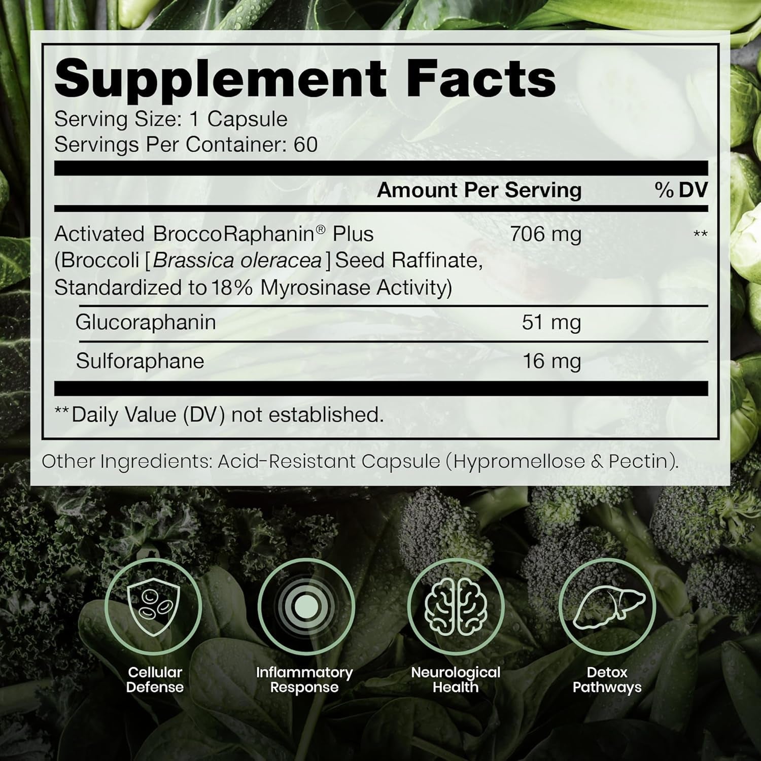 Pure Therapro Rx Extra Strength Sulforaphane Supplement from Broccoli Seed Extract | Made in USA | ONE Capsule per Serving (Other Brands Are 2 Caps!) | 3Rd Party Tested | Oncoprotect ES