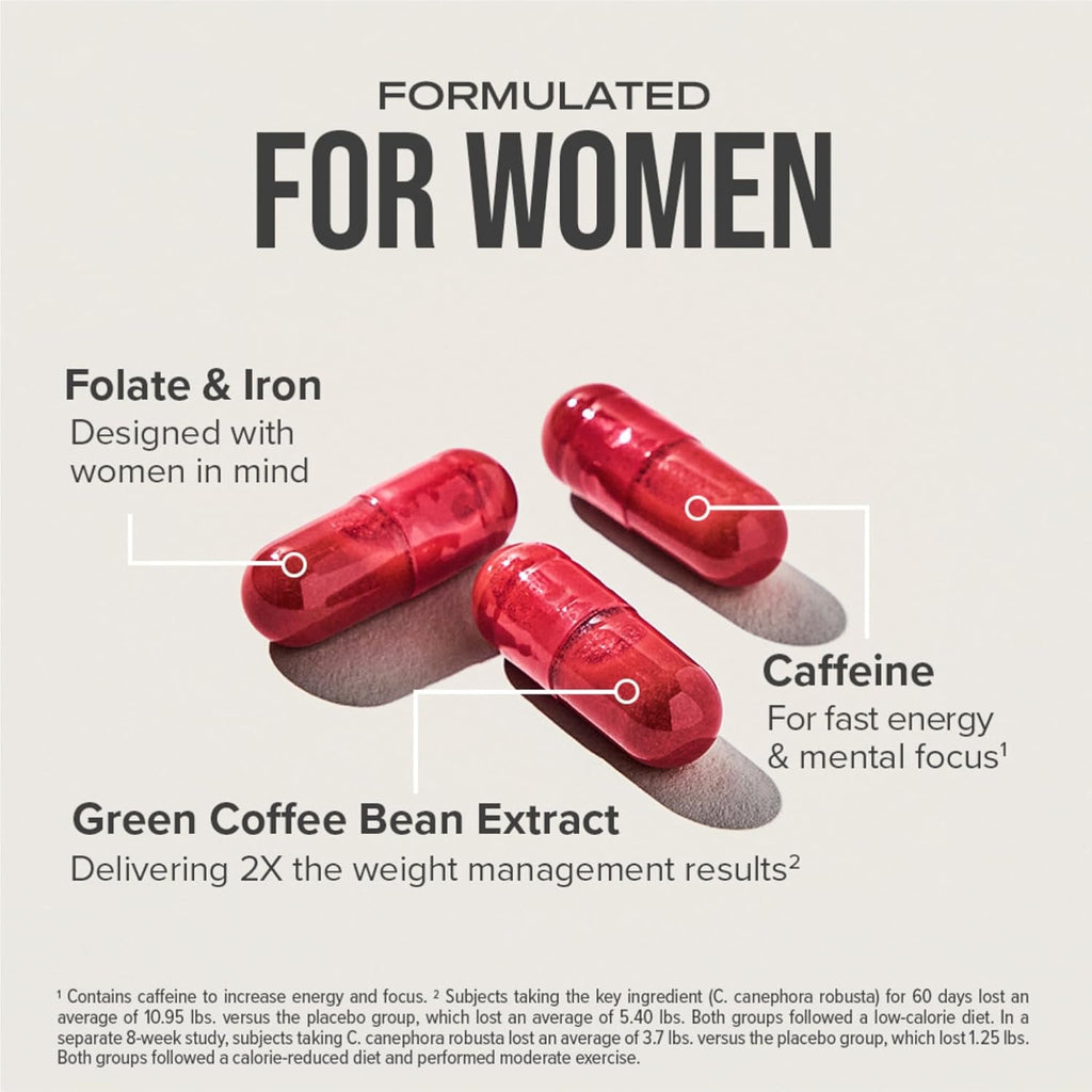 Hydroxycut +Women - Thermogenic Support Formula - Energy & Metabolism Support - C. Canephora Robusta, Collagen, Biotin, Iron & Folate - Rapid Release Liquid Capsules