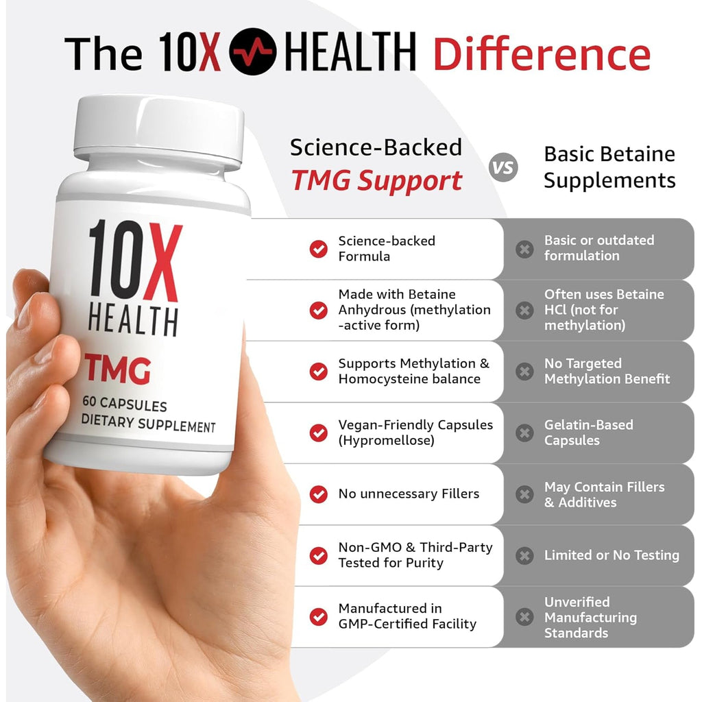 10X Health TMG Supplements - Trimethylglycine Supplement for Liver Support, Heart Wellness, Energy, Homocysteine Levels - TMG Capsules with Betaine Anhydrous - Non-Gmo & Gluten-Free - 60 Capsules