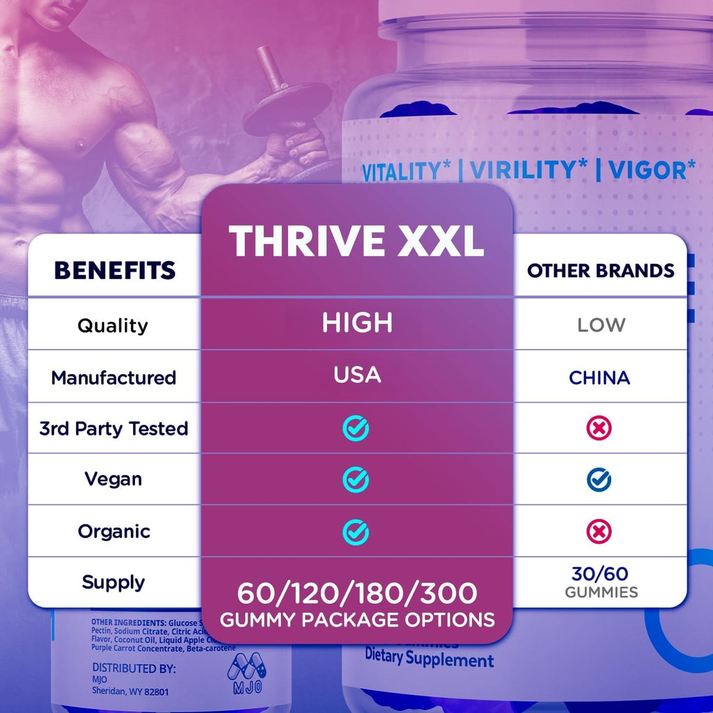 Thrive XXL Gummies, Official Thrivexxl Gummys with All Natural Ingredients, Advanced Thrive XXL Formula for Optimal Health & Total Wellness Support with Premium Active Lifestyle Vitamins (60 Gummies)