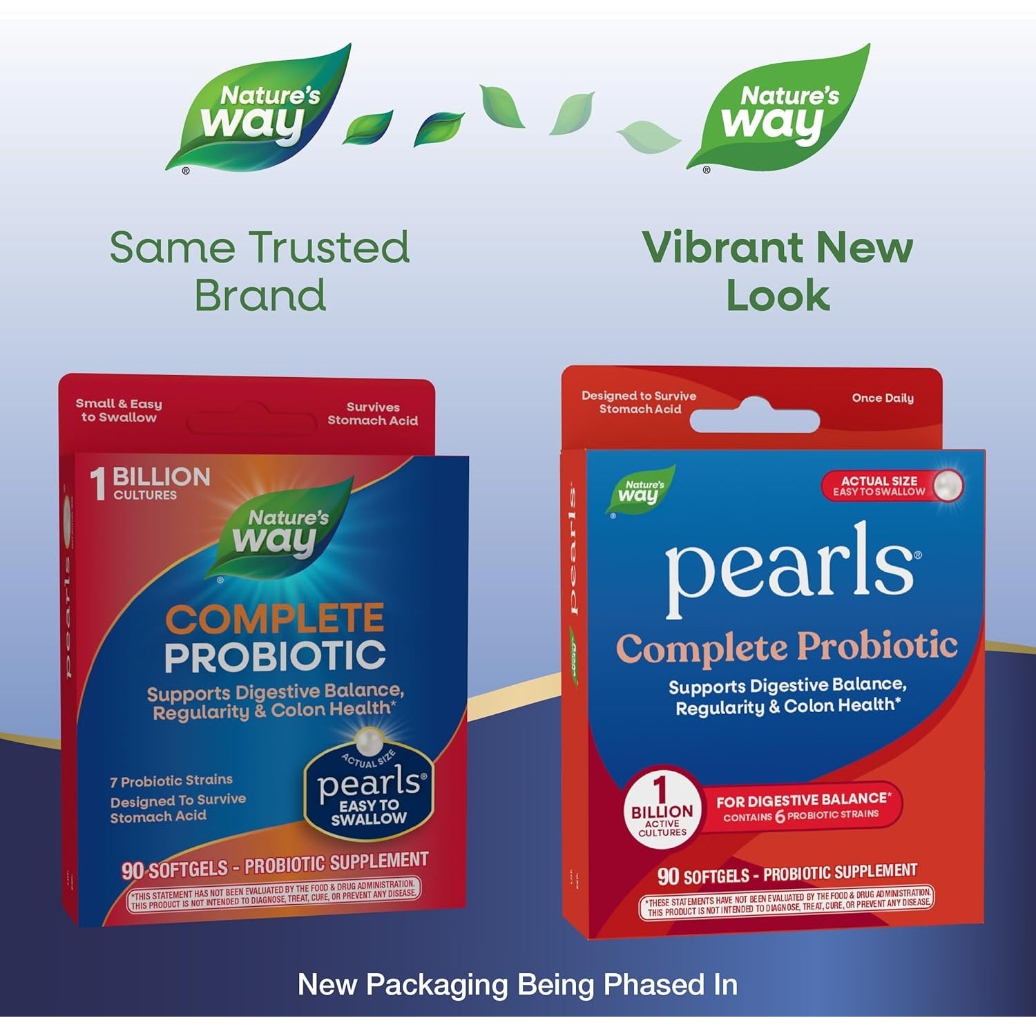 Nature'S Way Pearls Complete Probiotic, Supports Digestive Balance*, 1 Billion Live Cultures, Supplement for Men and Women, No Refrigeration Required, 90 Softgels (Packaging May Vary)