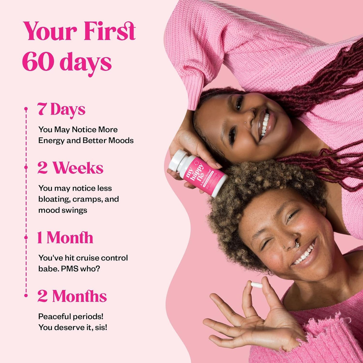My Happy Flo Period Relief Supplement – Cramp Relief, Heavy Periods & Irregular Period Support, Bloating & Fibroid, Gentle Iron, DIM, Magnesium, Vitamin D3, Plant-Based PMS & Hormone Support | 60 Caps