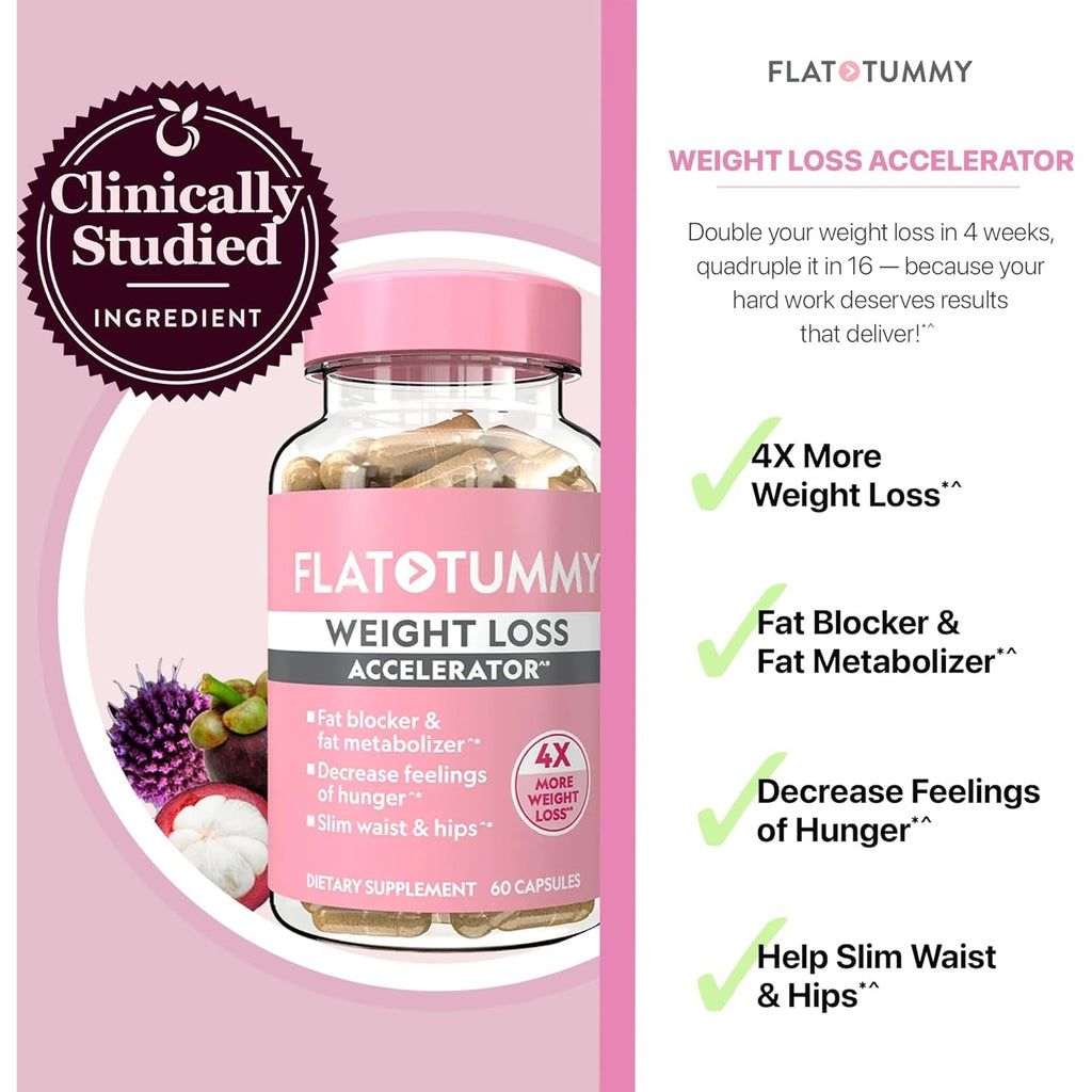 Flat Tummy Weight Loss Accelerator – Clinically Proven Fat Burner & Appetite Suppressant for Women, Post GLP-1 Supplement – Achieve a Slimmer Waist & HIPS – 60 Capsules
