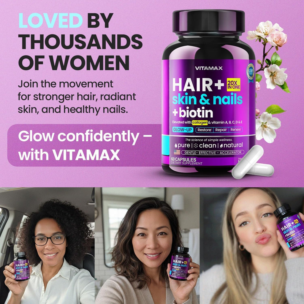 Biotin | Collagen | Keratin Booster with Hyaluronic Acid - Thicker Hair Growth, Healthy Skin & Stronger Nails Supplement – Extra Strength - Multi Vitamin B Complex - Women & Men - Made in USA - 60Ct