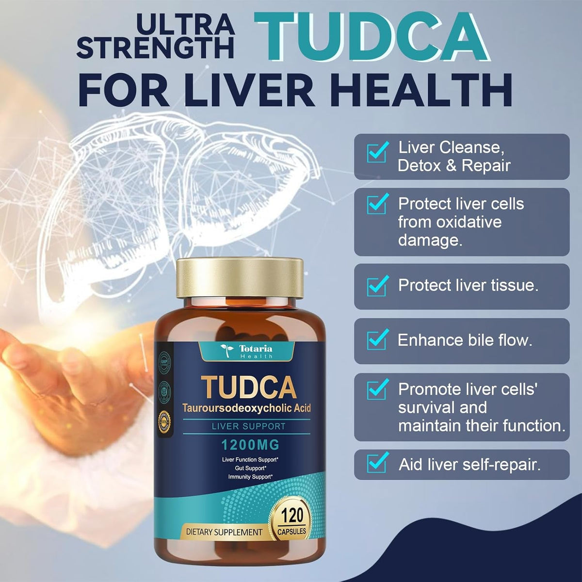 Totaria TUDCA Bile Salts 1200Mg (Tauroursodeoxycholic Acid), 120 Capsules, Ultra Strength Pure TUDCA Liver Supplements, Liver and Gallbladder Cleanse & Repair, Vegan