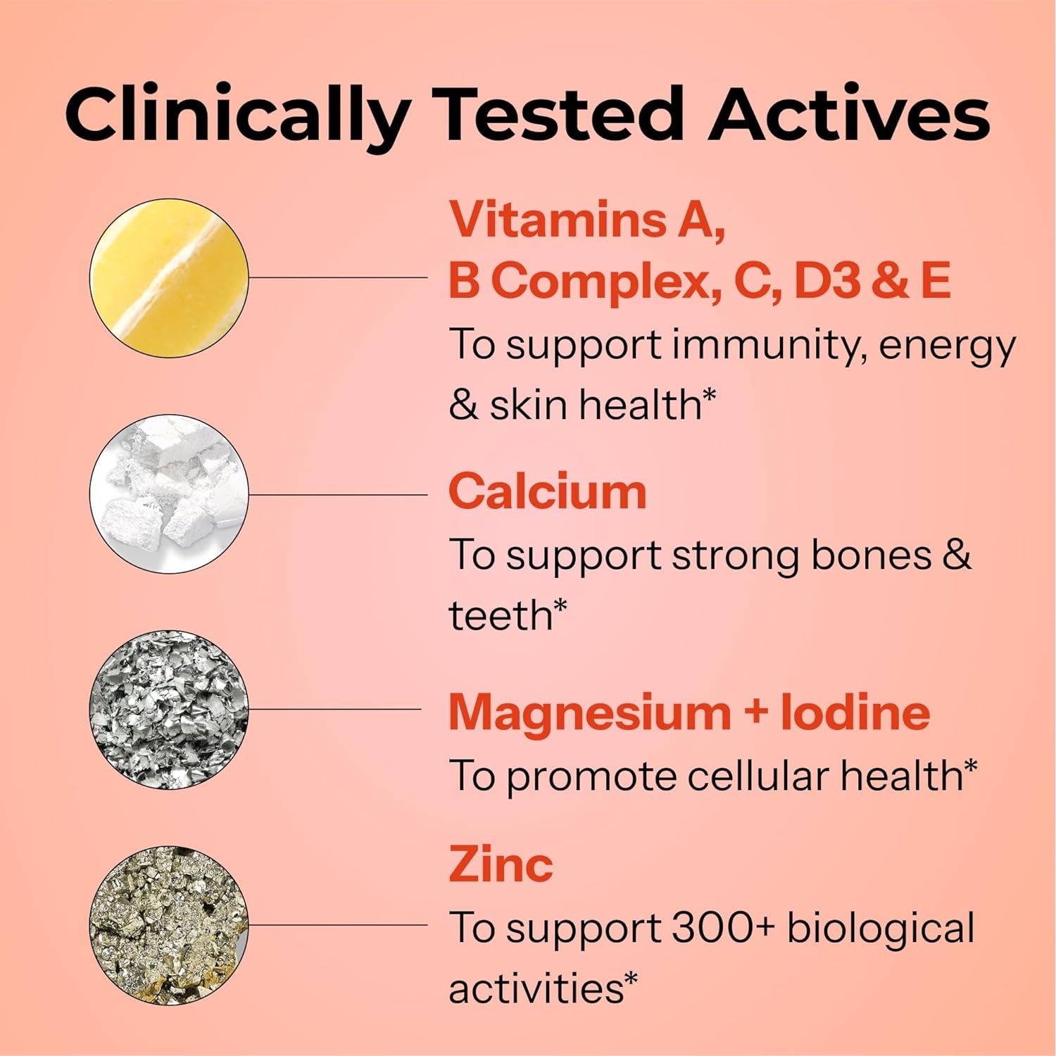 HUM Base Control Multivitamin for Women with Vitamin C, Biotin, Zinc, B Complex, Daily Women'S Multivitamin, 22 Essential Vitamins & Minerals, Support for Pre-Menopause, Gluten Free, 30 Capsules