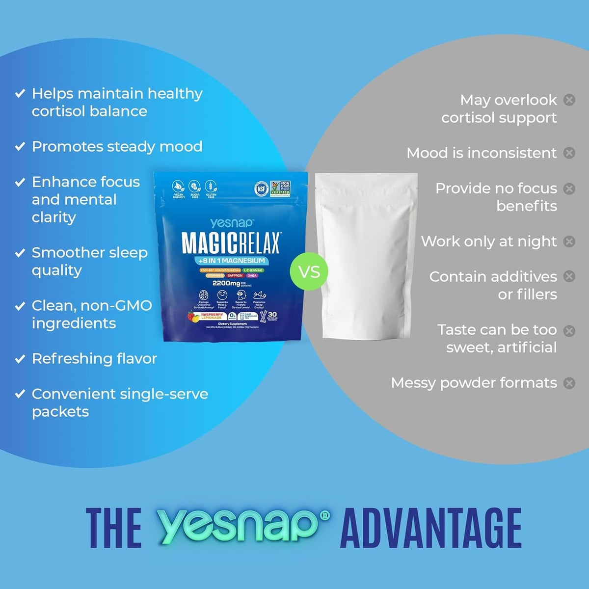 MAGICRELAX 8-In-1 Super Calm Magnesium Glycinate Powder Drink Mix Supports Stress Healthy Cortisol, Mood & Sleep, KSM-66 Ashwagandha Saffron GABA L-Theanine Vitamin D3, 0 Sugar, Raspberry Lemonade