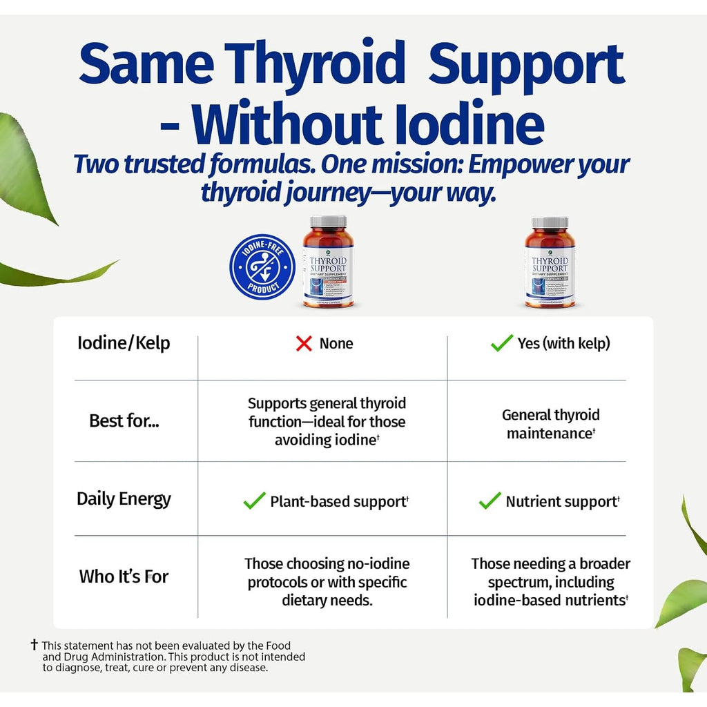 1 Body Thyroid Support Supplement for Women – Iodine Free Formula with Selenium, Zinc & Ashwagandha – Supports Energy, Metabolism & Hormone Balance – 60 Vegan Capsules