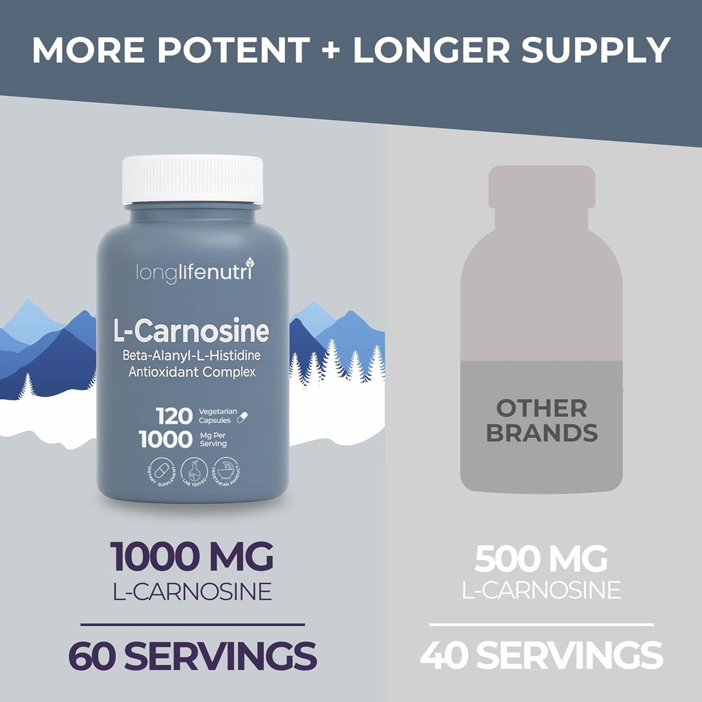 Longlifenutri L-Carnosine 1000Mg - Beta-Alanyl-L-Histidine Supplement for Cellular Energy & Brain Clarity, 120 Vegetarian Capsules, 2-Month Supply, GMP Certified, Made in USA