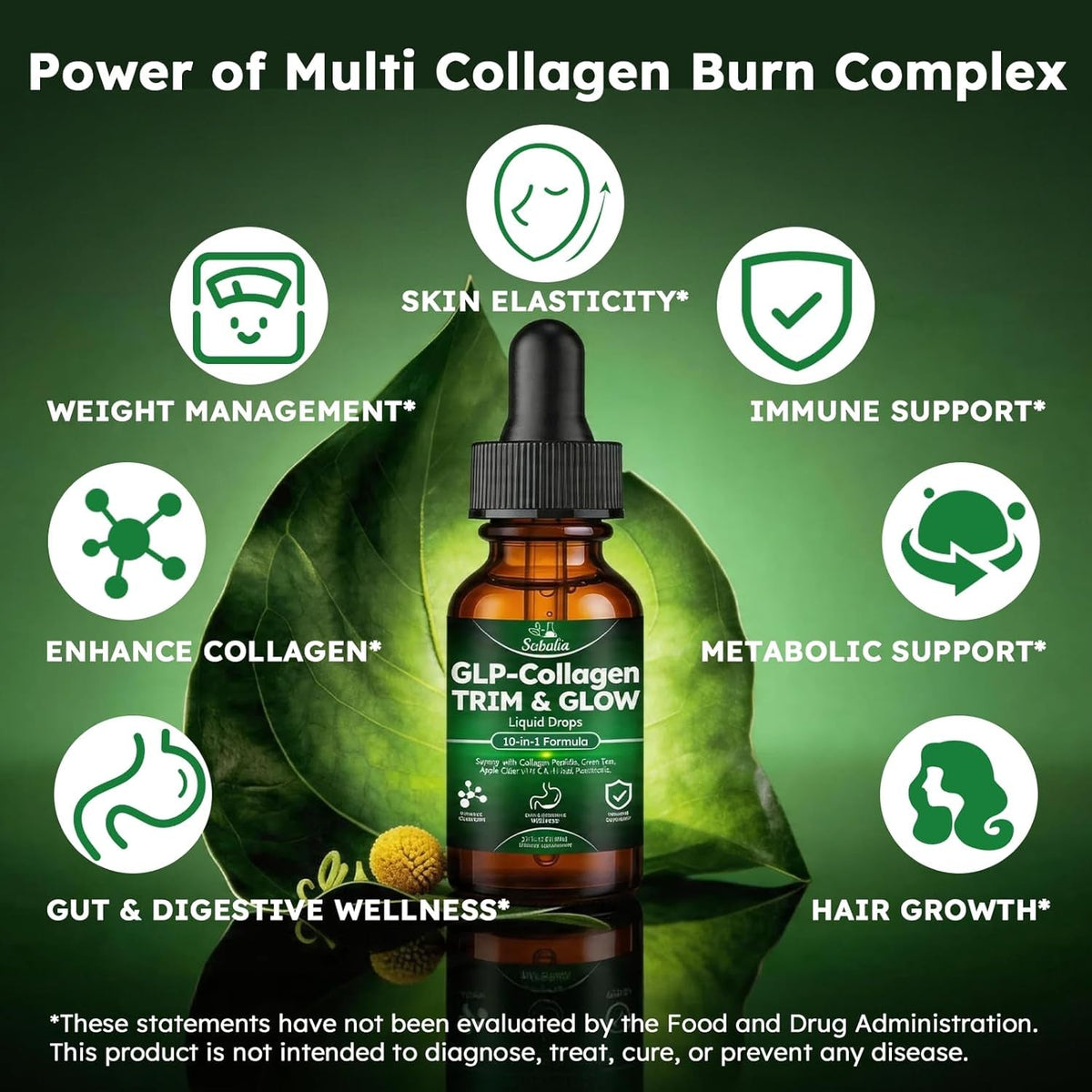 Liquid Collagen for Women GLP 10-In-1 Formula Multi Collagen Burn Drops Trim & Glow Hyaluronic Acid Biotin Green Tea L-Carnitine & ACV for Hair Growth Metabolism Skin Gut & Digestive Health