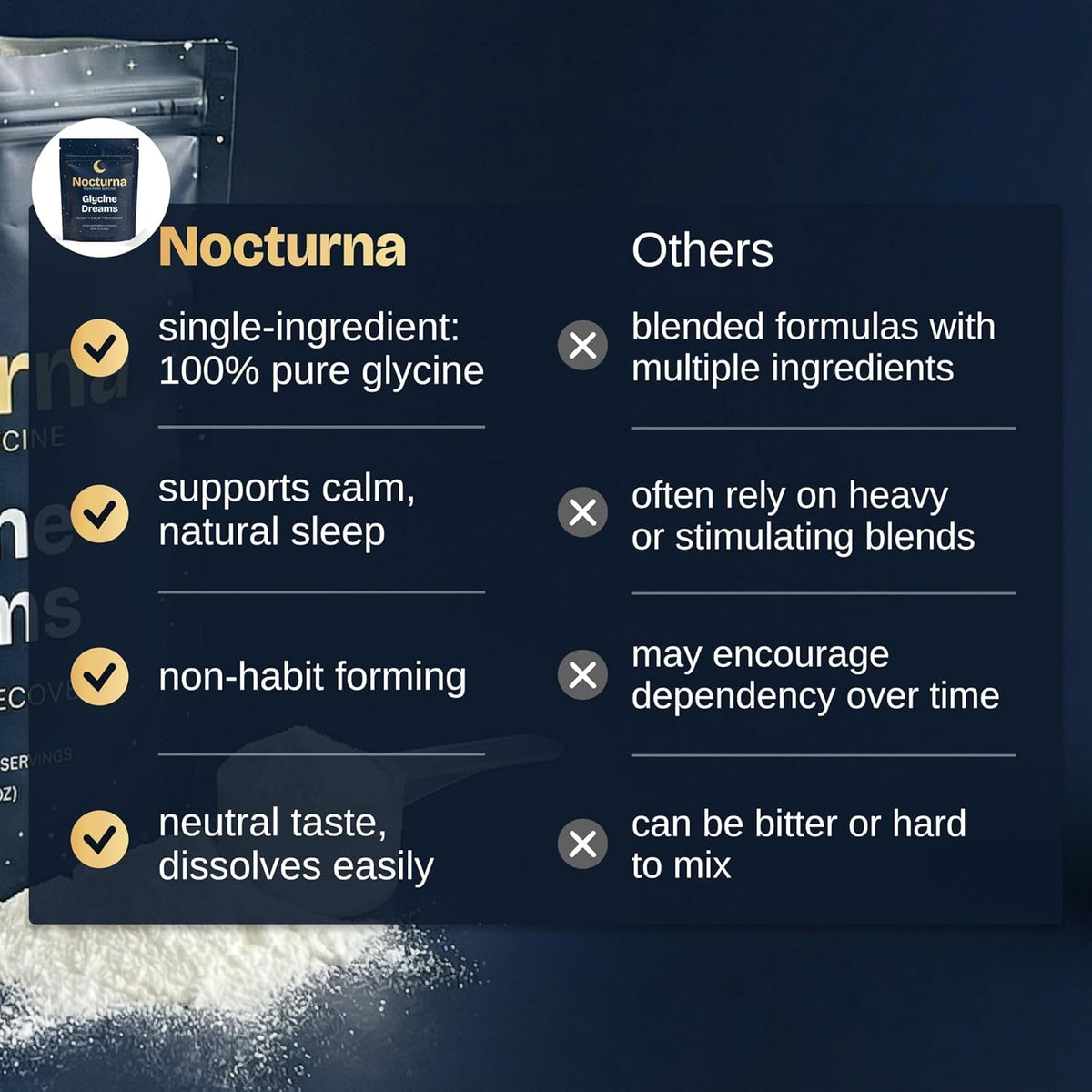 Glycine Supplement – 100% Pure 3G Glycine Powder for Sleep, Calm & Recovery – USA Made Sleep Aid for Men & Women – Non-Gmo & Completely Natural - 6.3Oz for 60 Servings